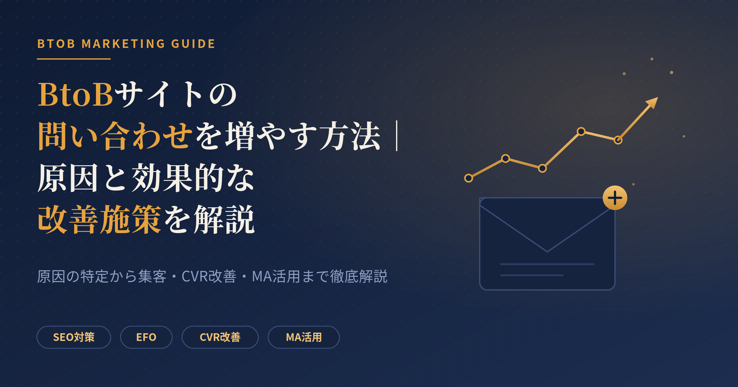 btob 問い合わせ 増やす
