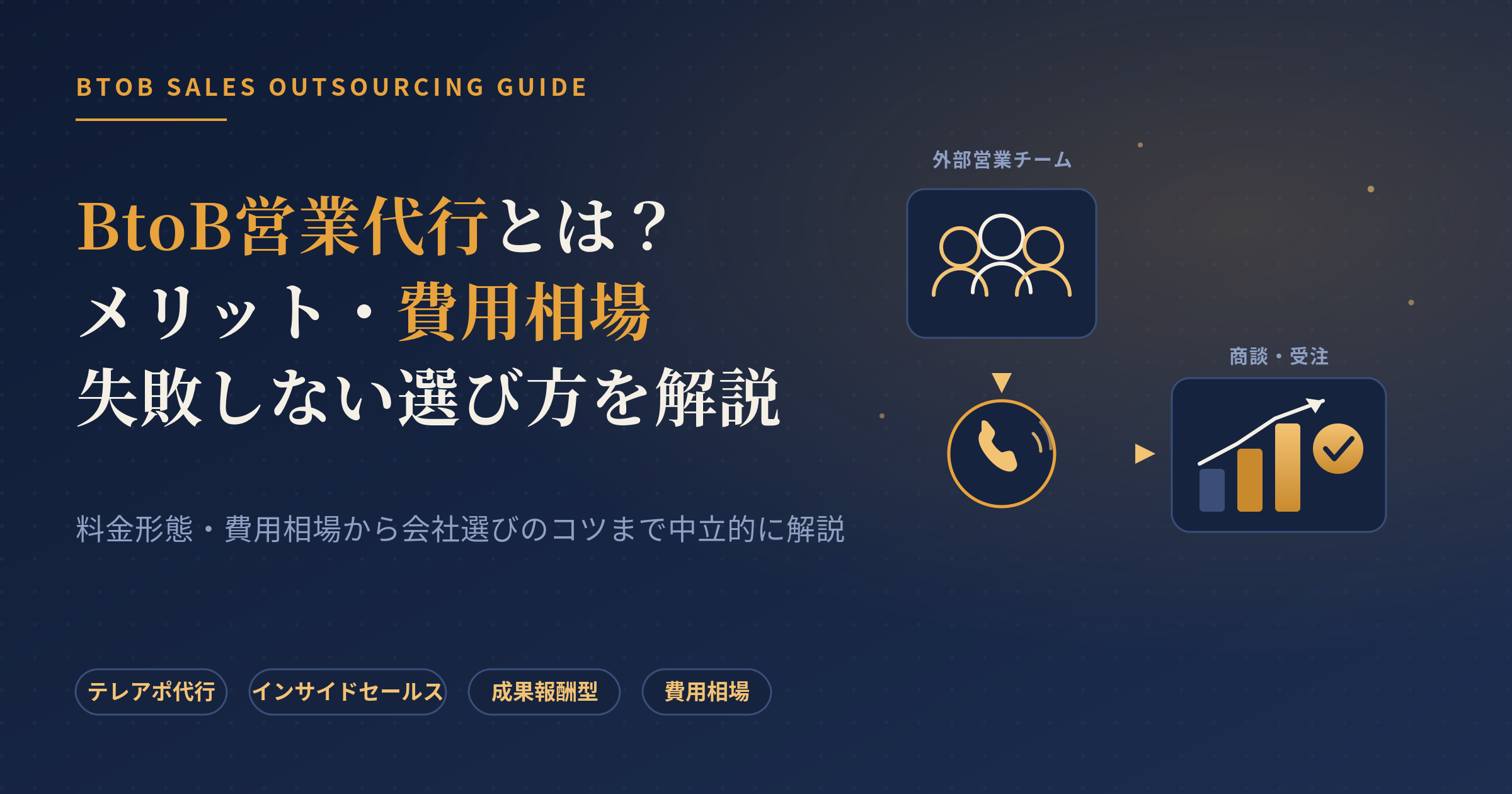 営業代行 btob