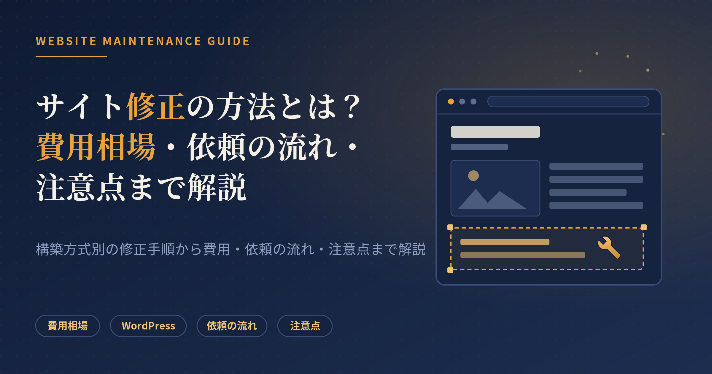 サイト修正