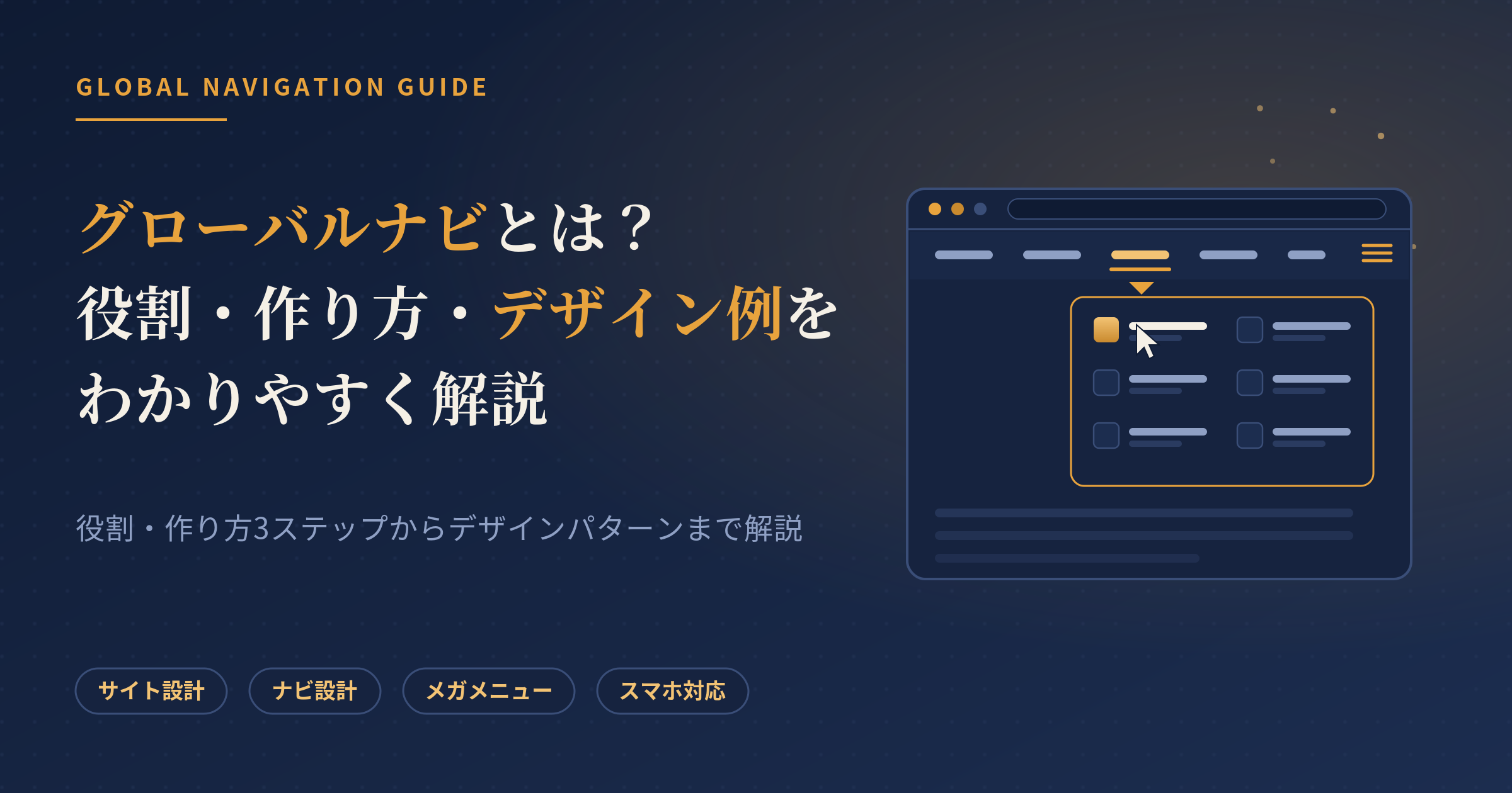 グローバルナビ
