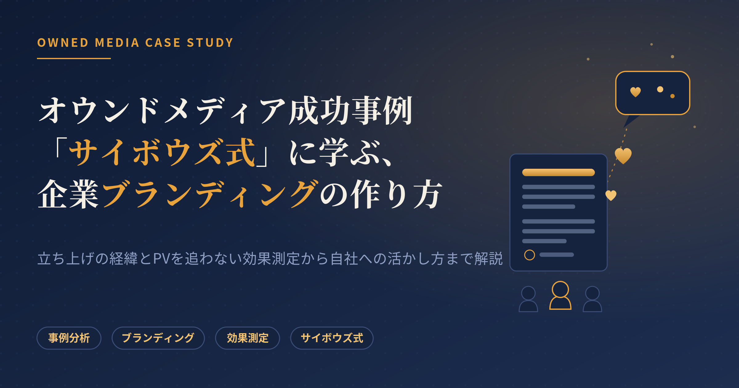 オウンドメディア サイボウズ