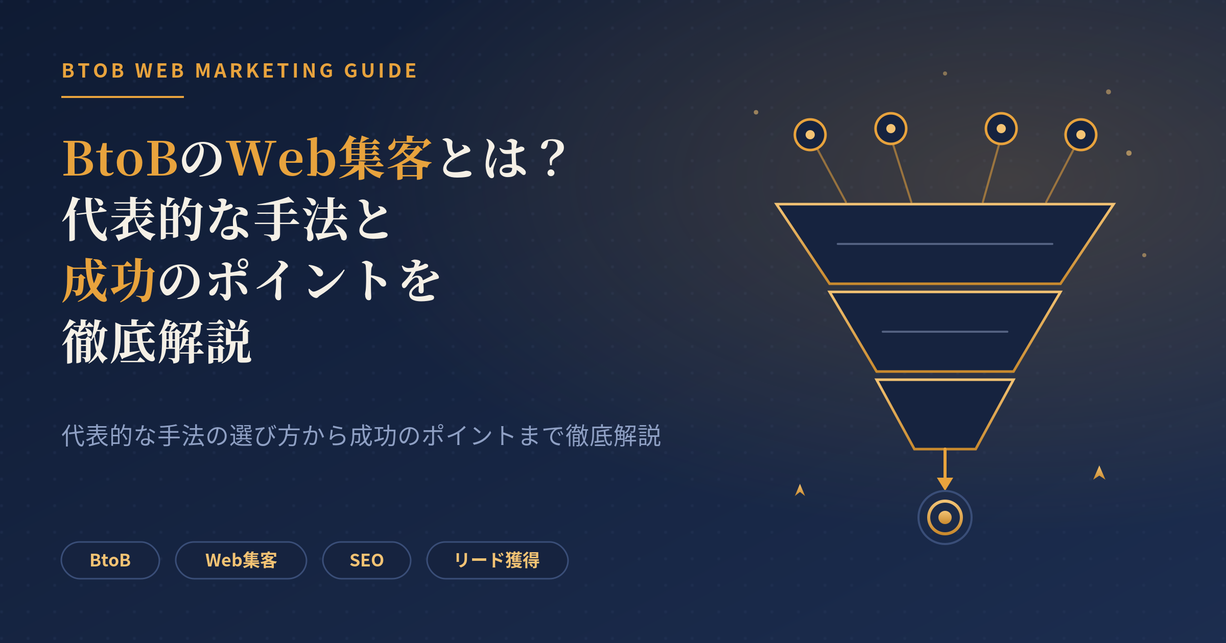 BtoB Web集客