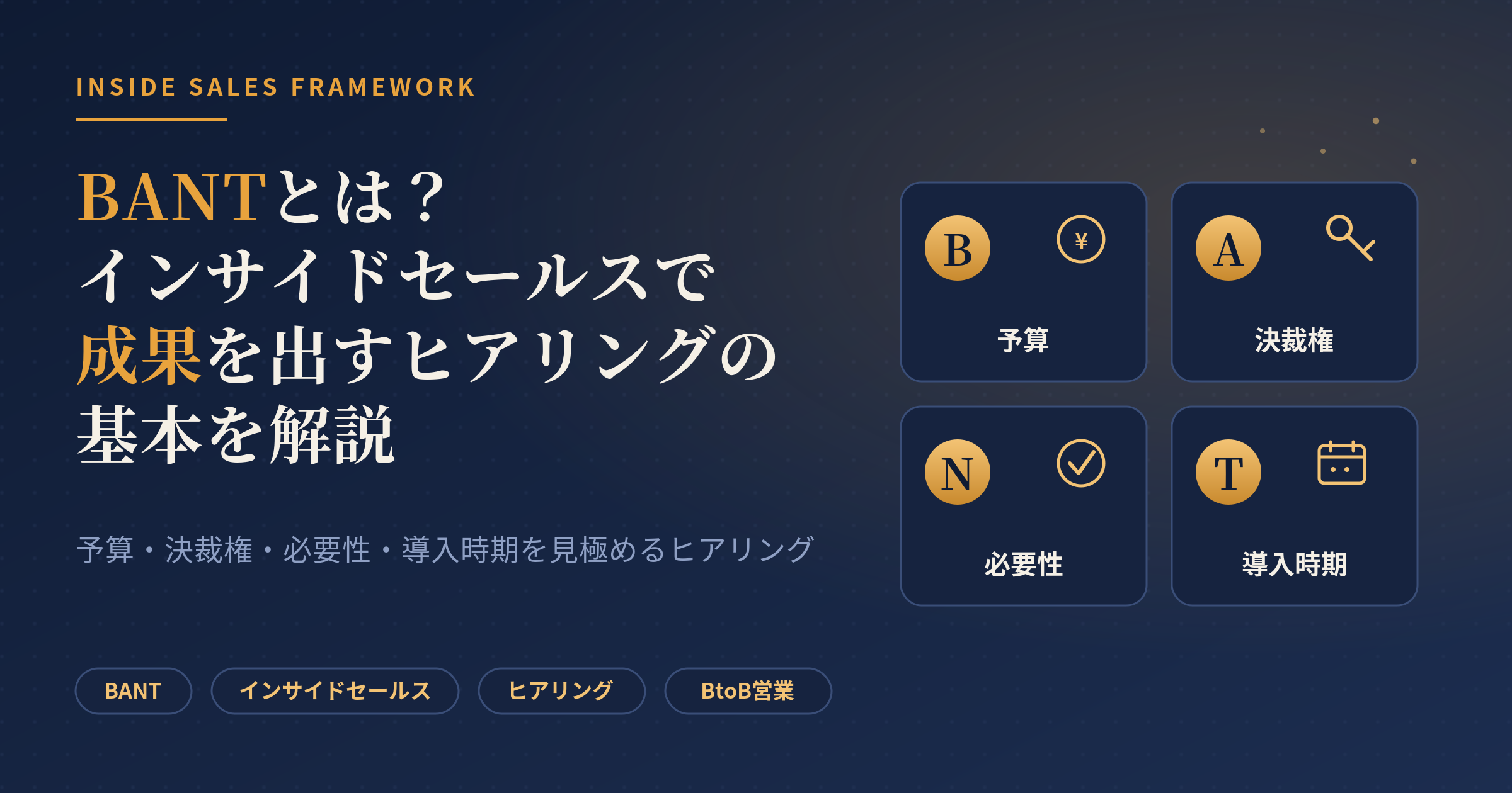 BANT インサイドセールス