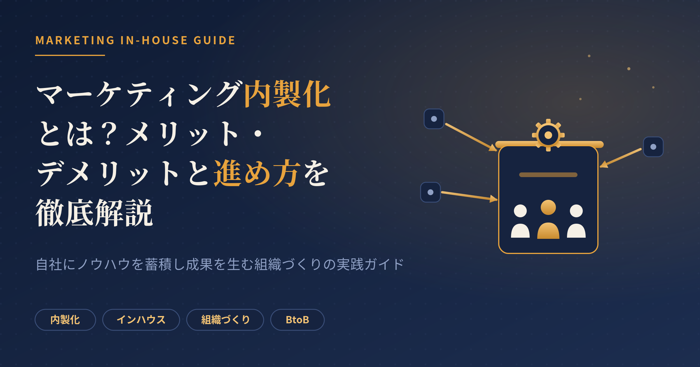 マーケティング 内製化