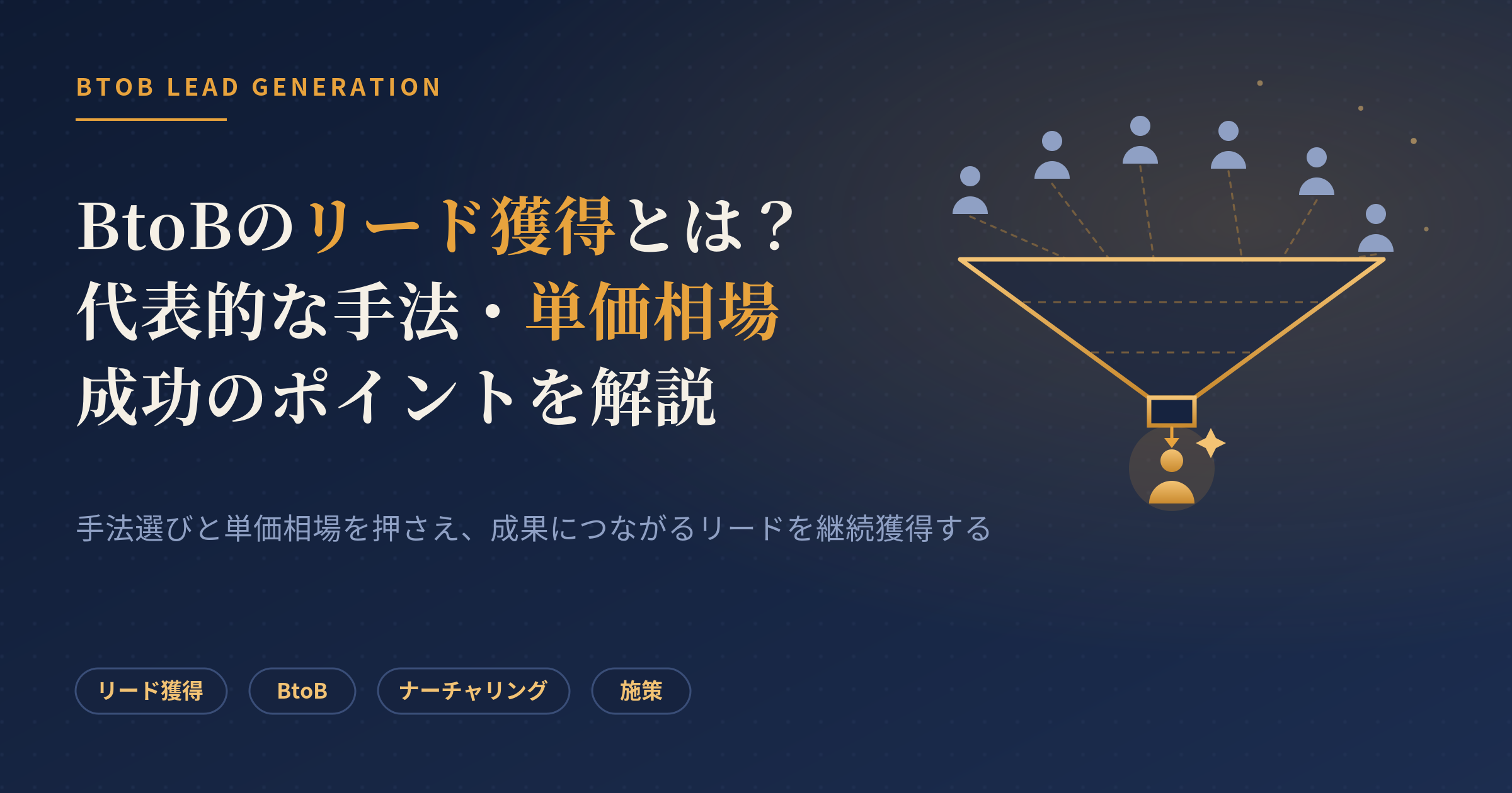 BtoB リード獲得