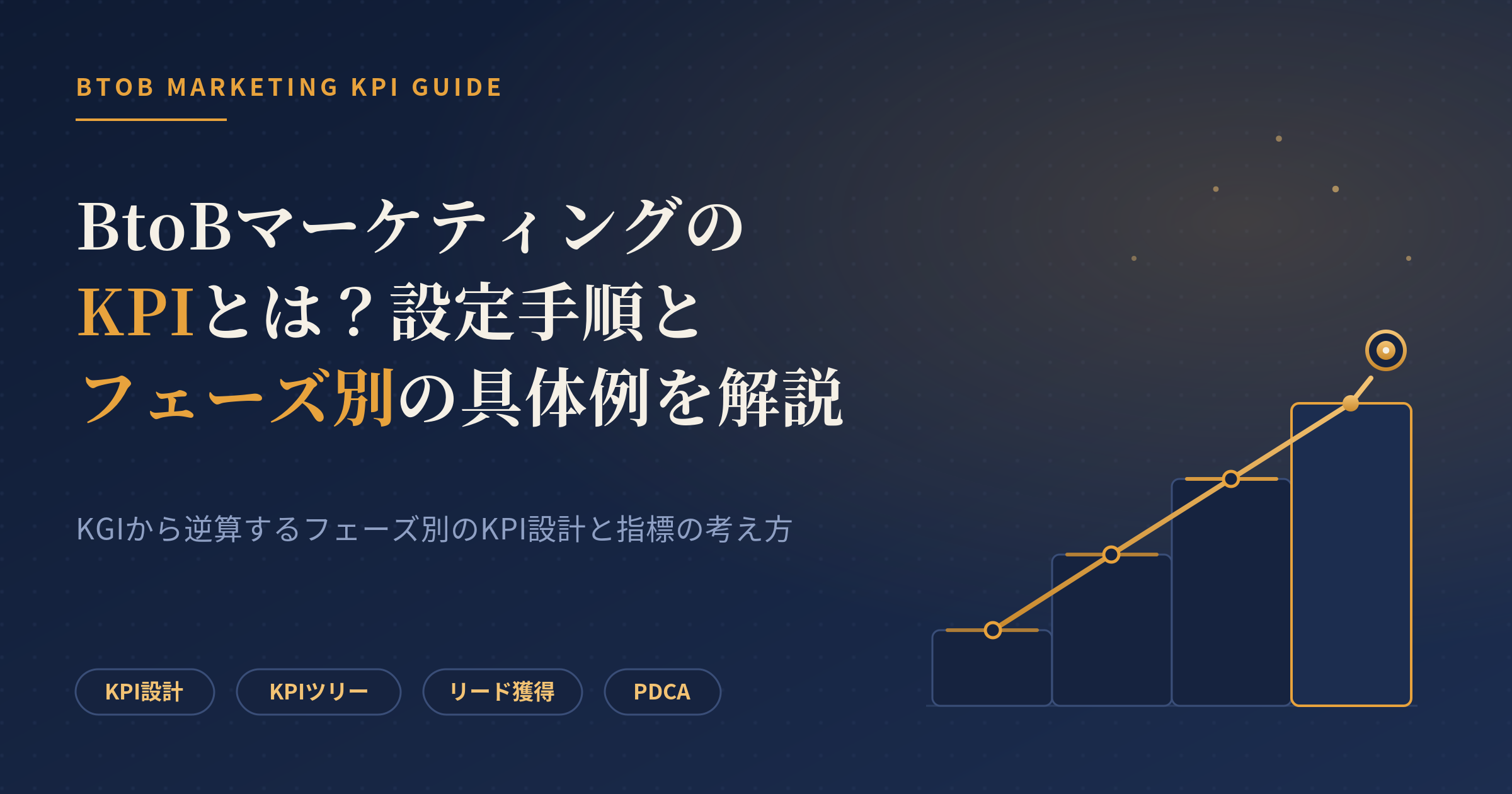 btob マーケティング kpi