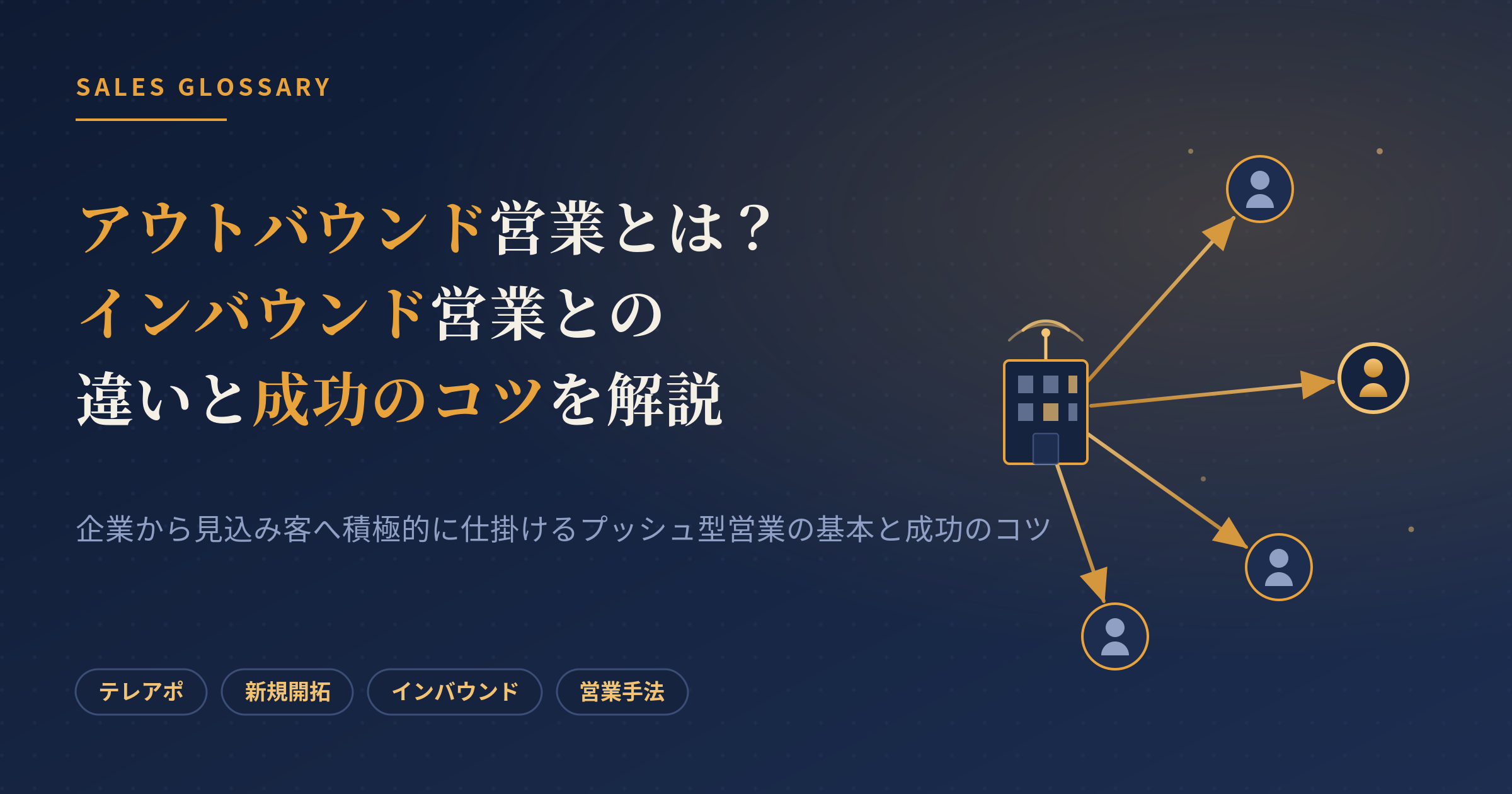 アウトバウンド営業とは