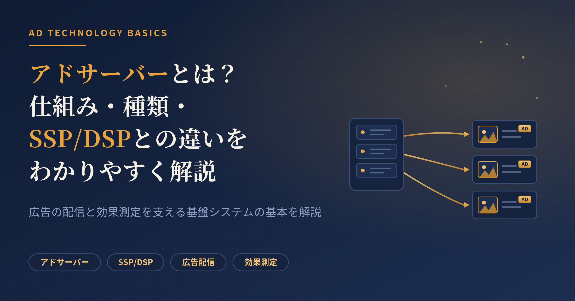 アドサーバー