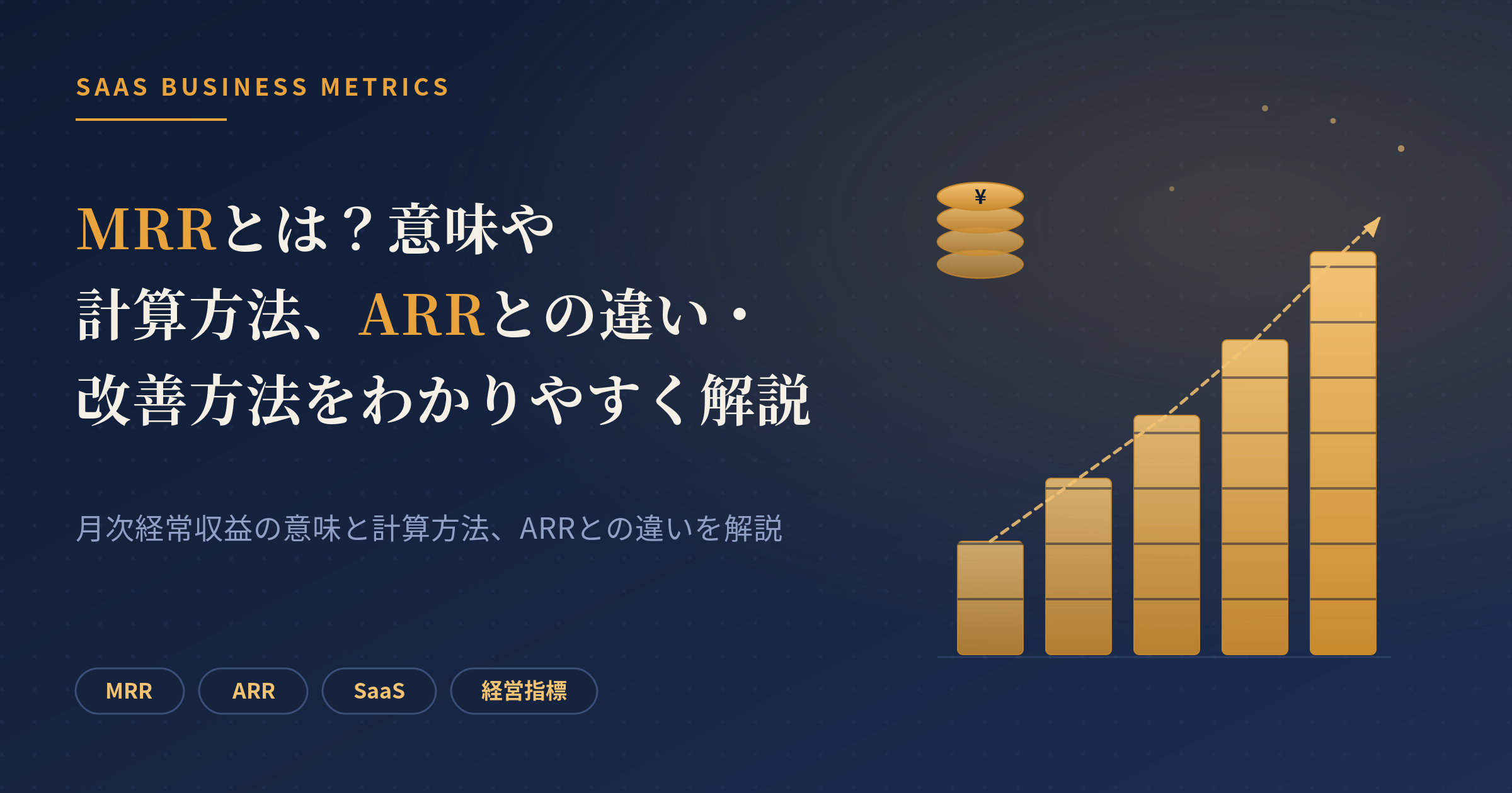 MRRとは