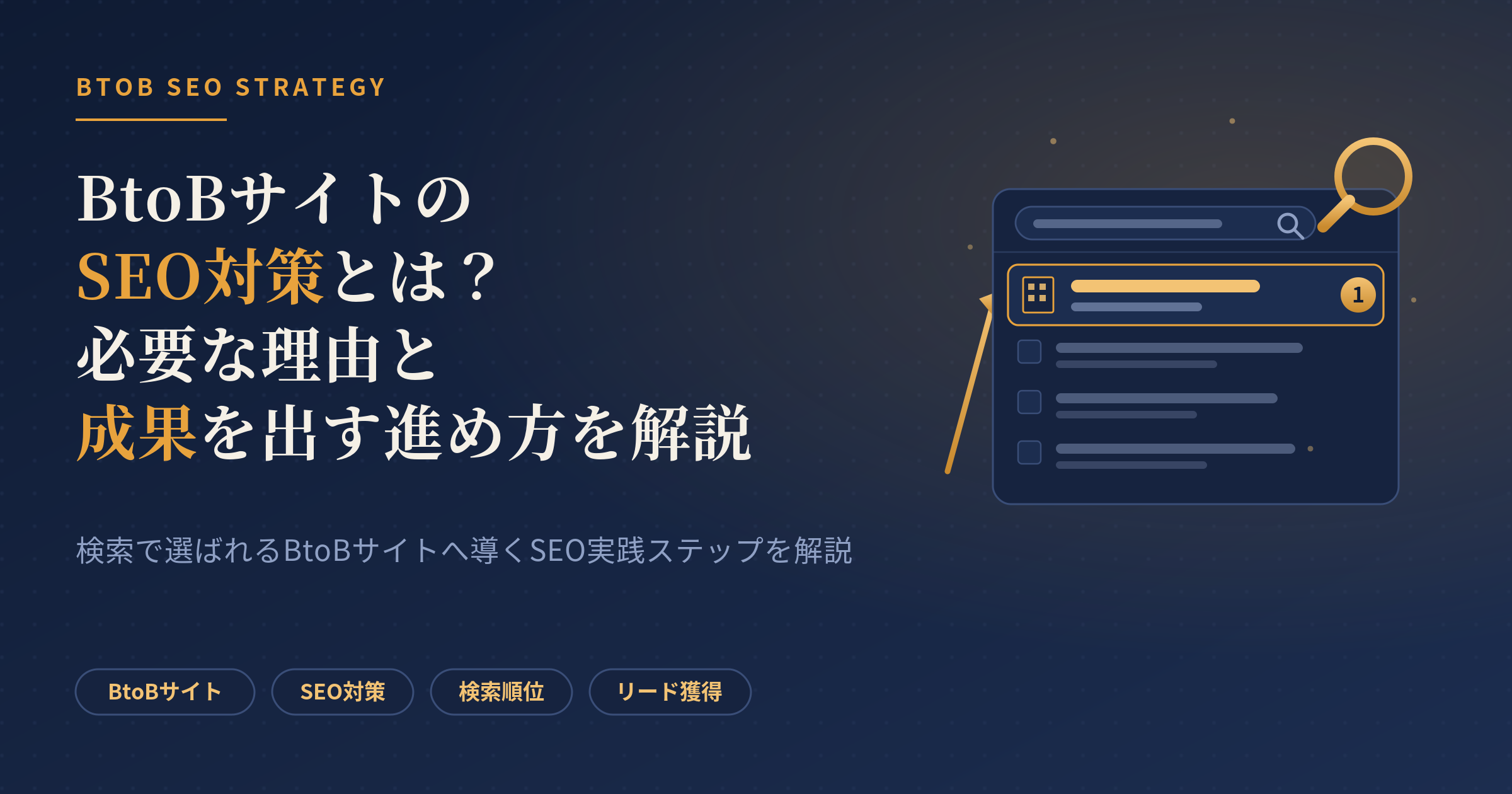 BtoBサイト SEO対策