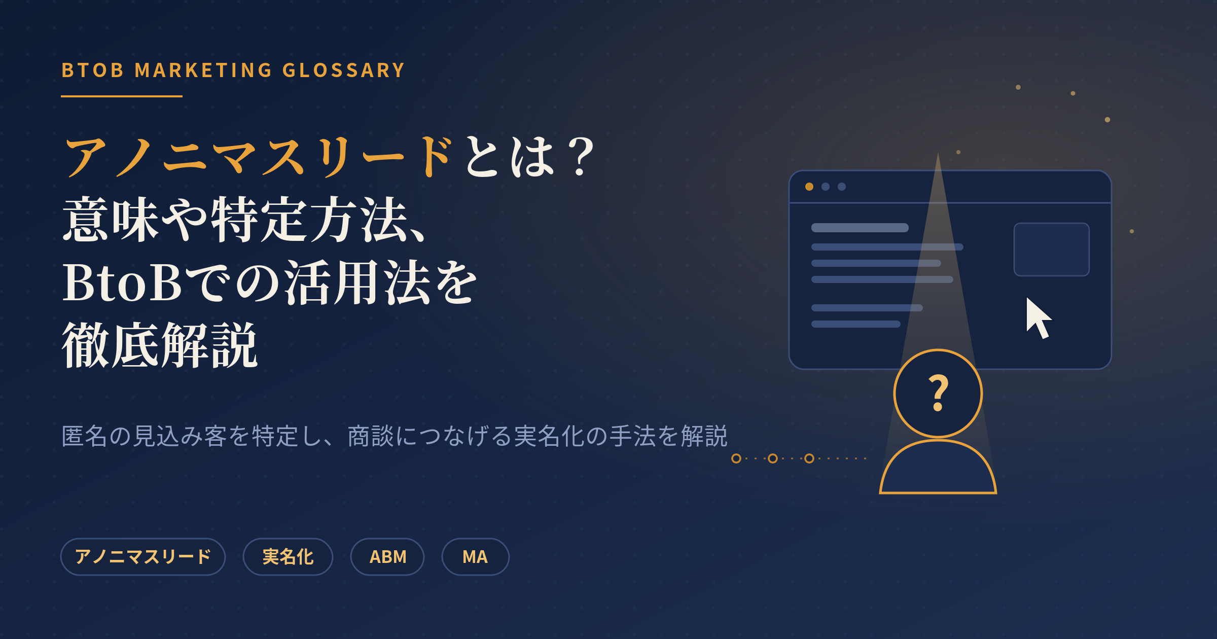 アノニマスリード
