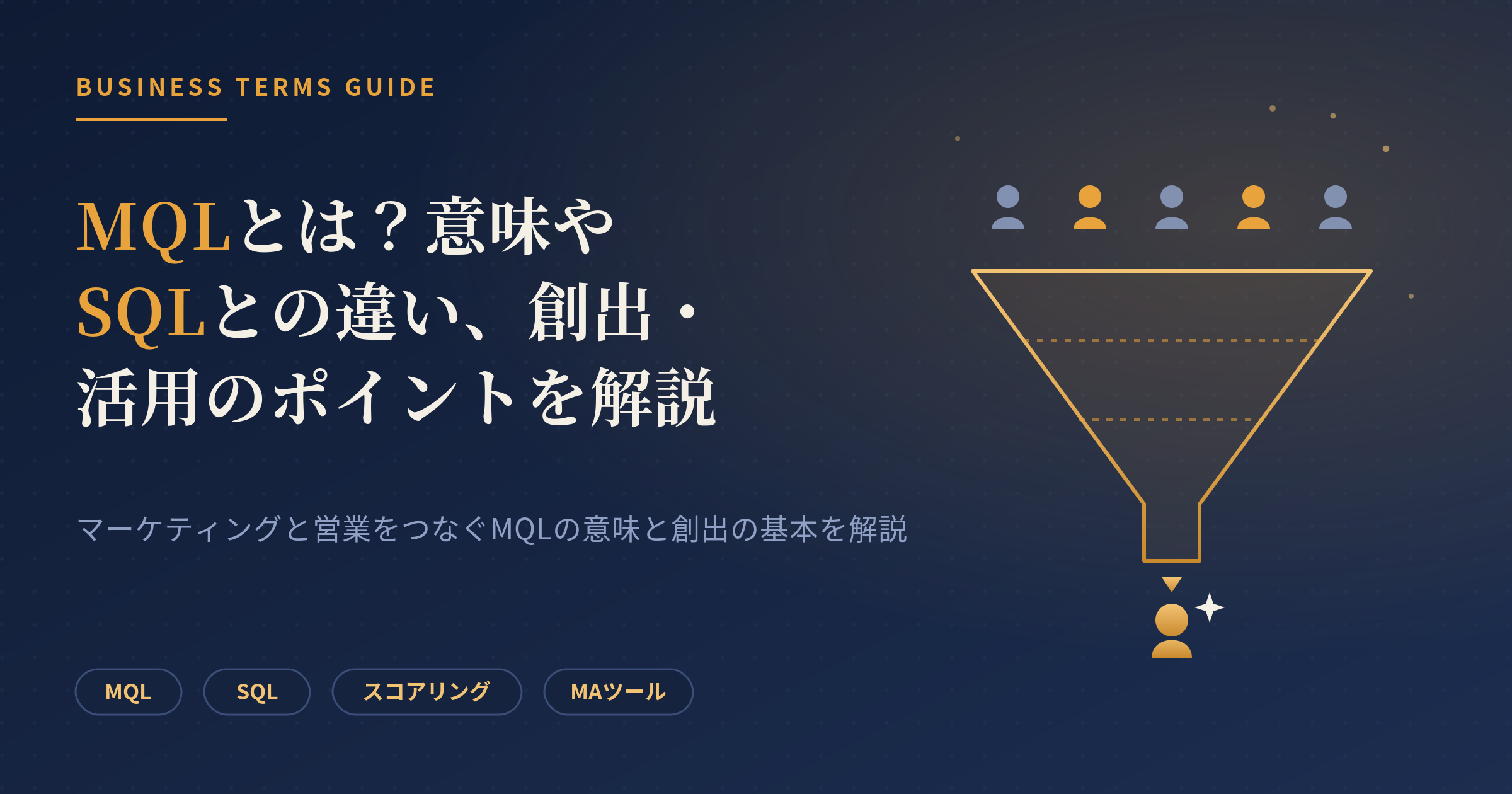 mqlとは