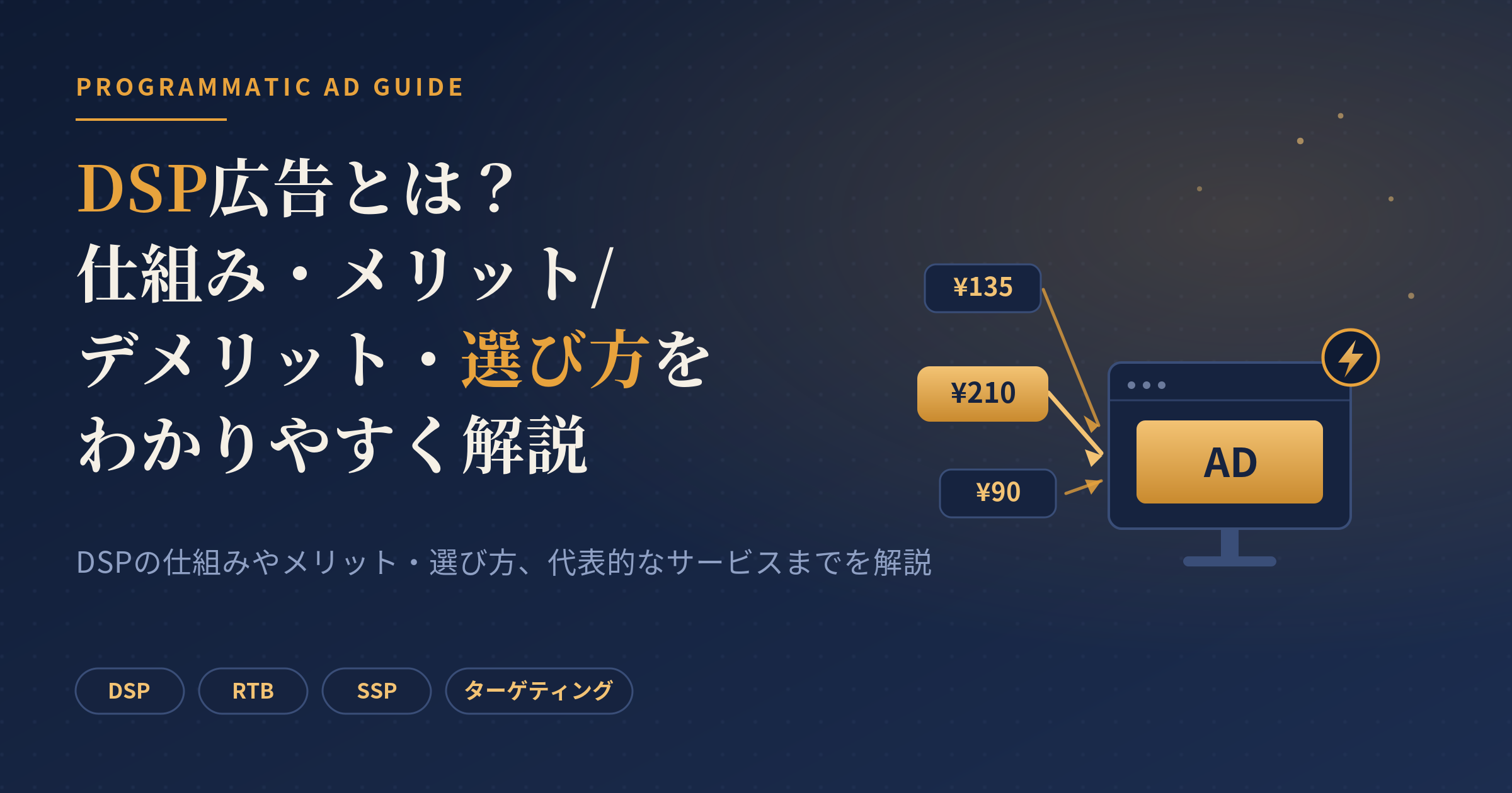 dsp広告