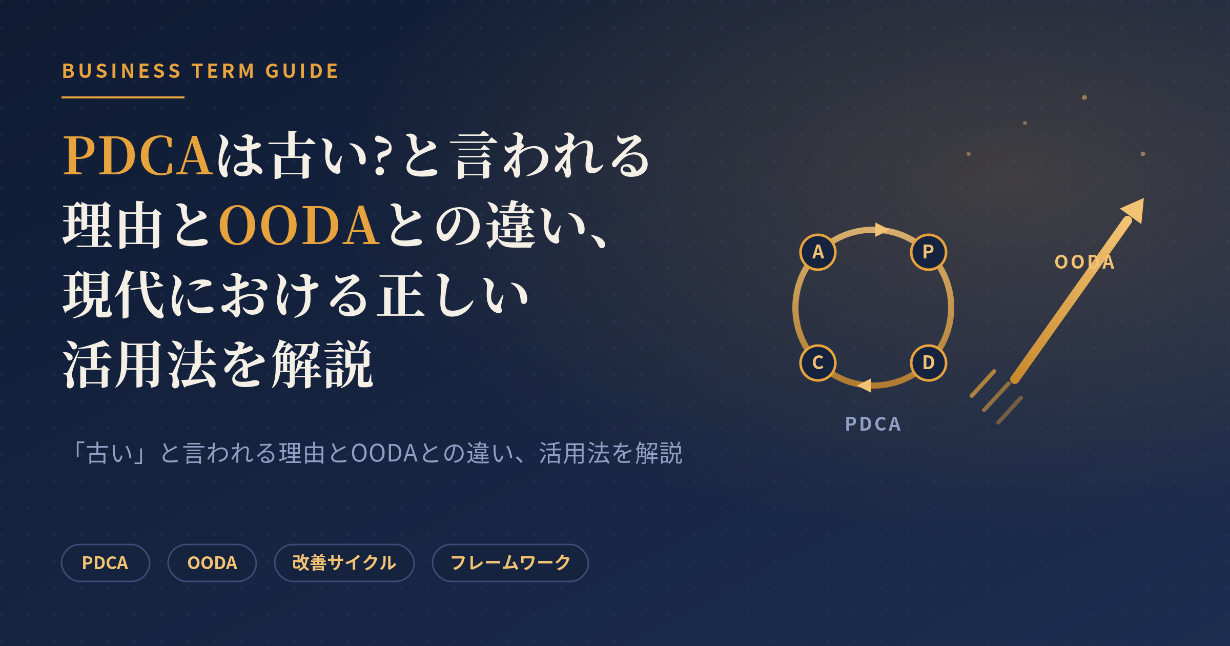 pdca 古い