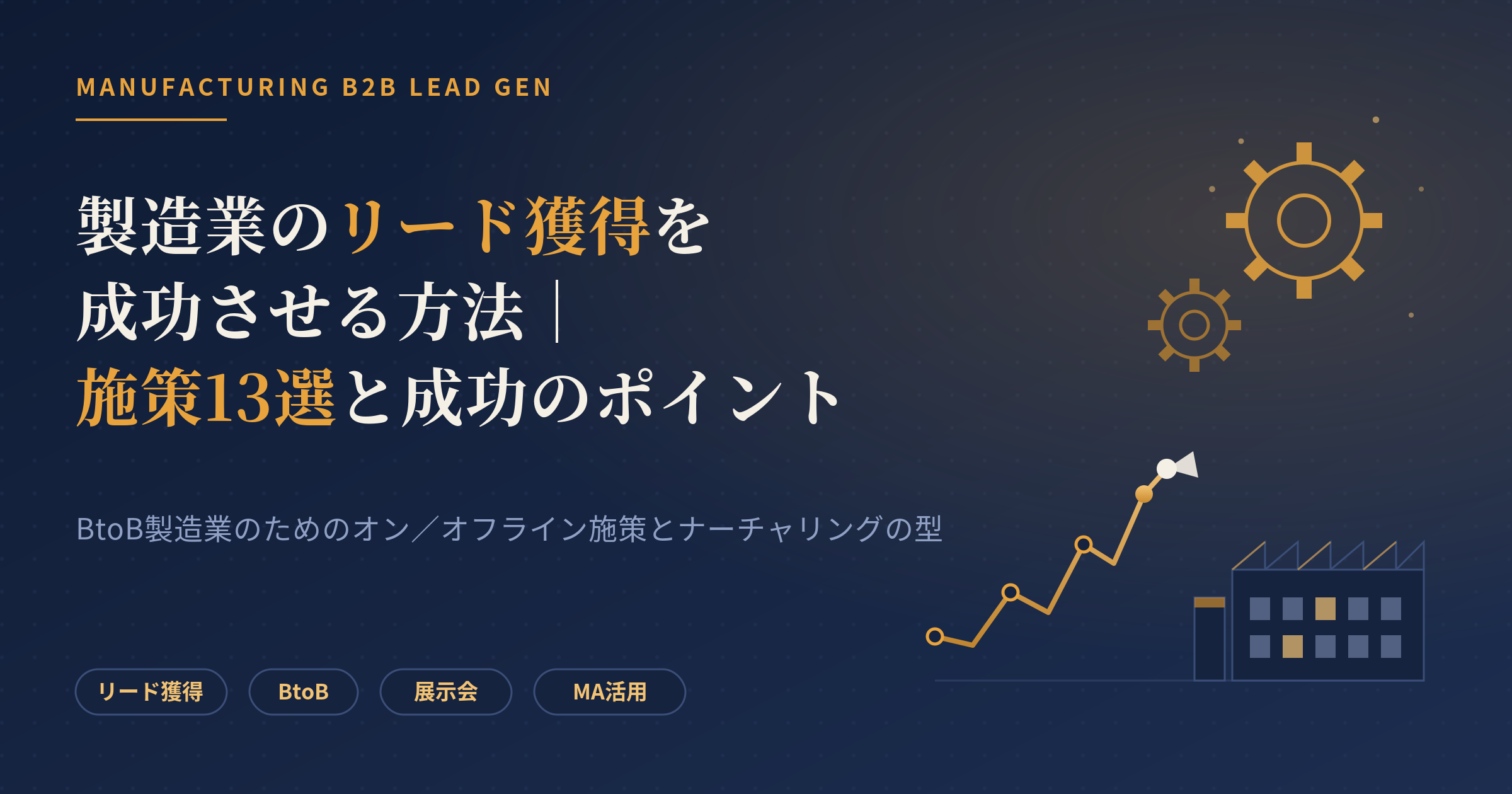 製造業リード獲得