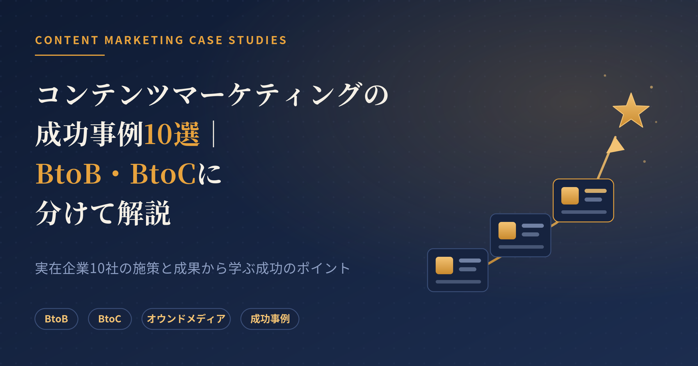 コンテンツマーケティング事例