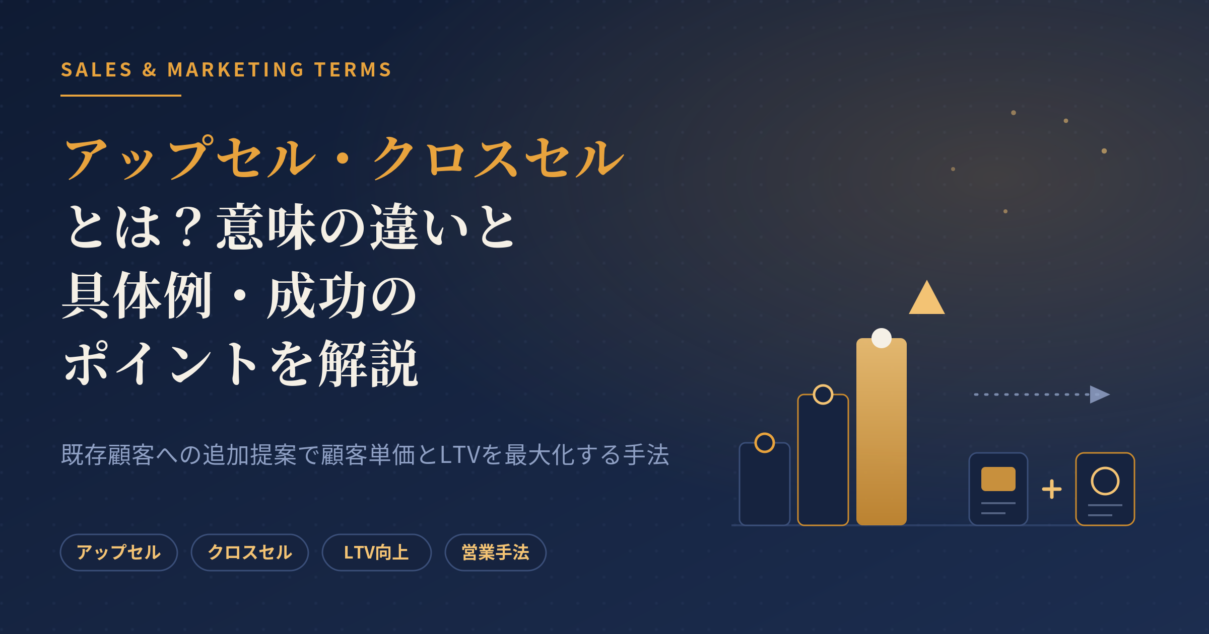 アップセル クロスセルとは