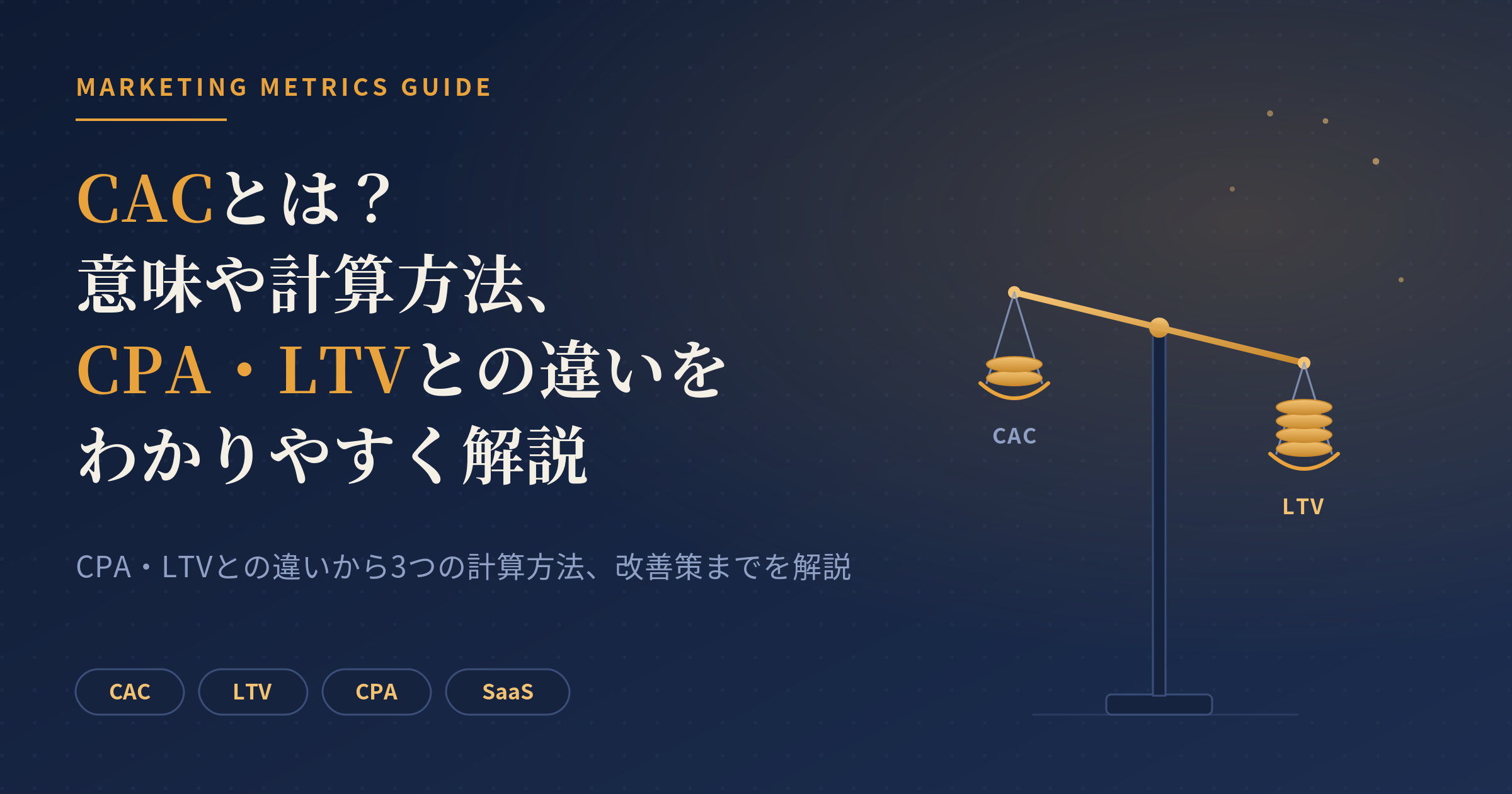 cacとは