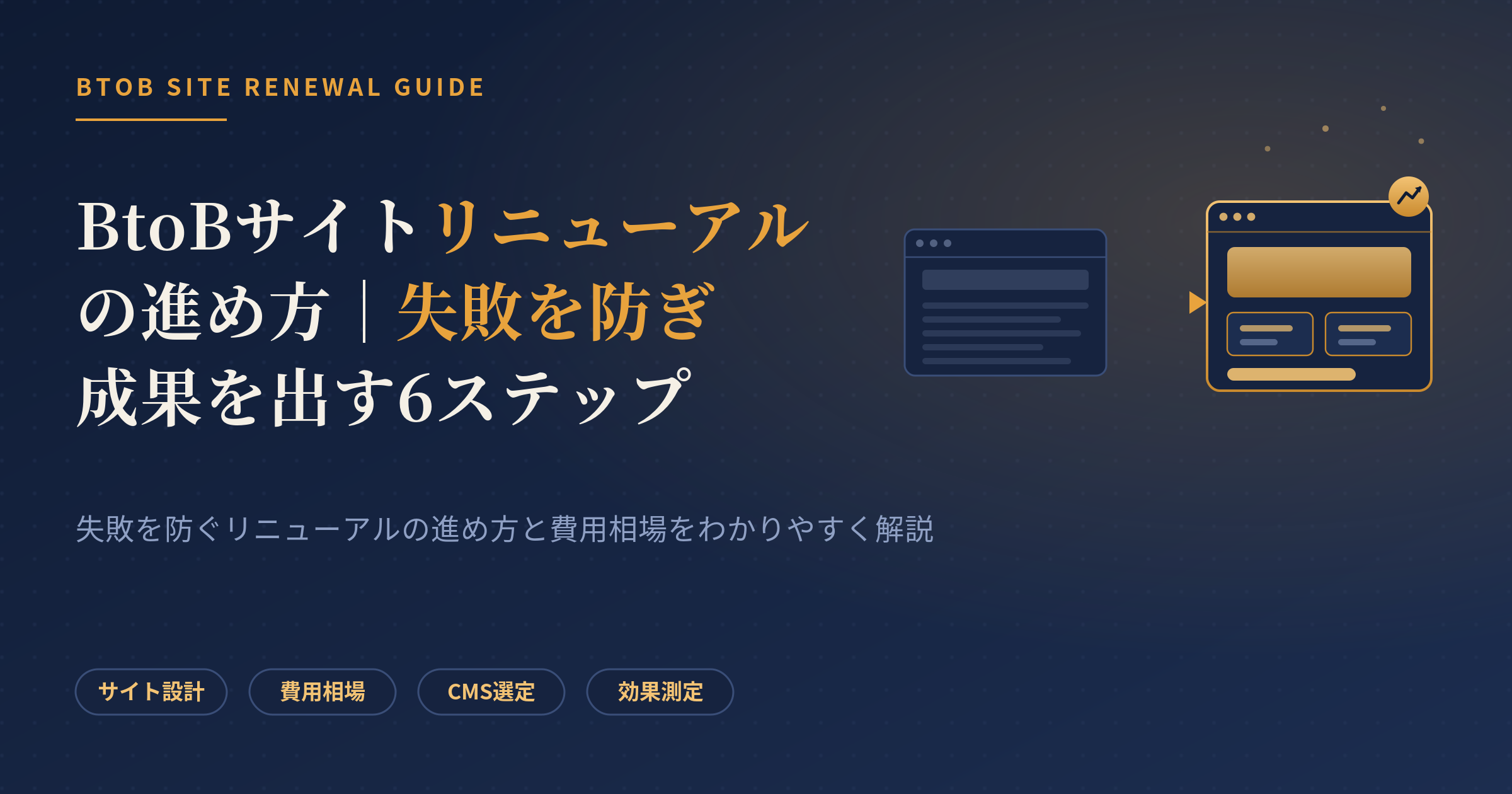 BtoBサイト リニューアル