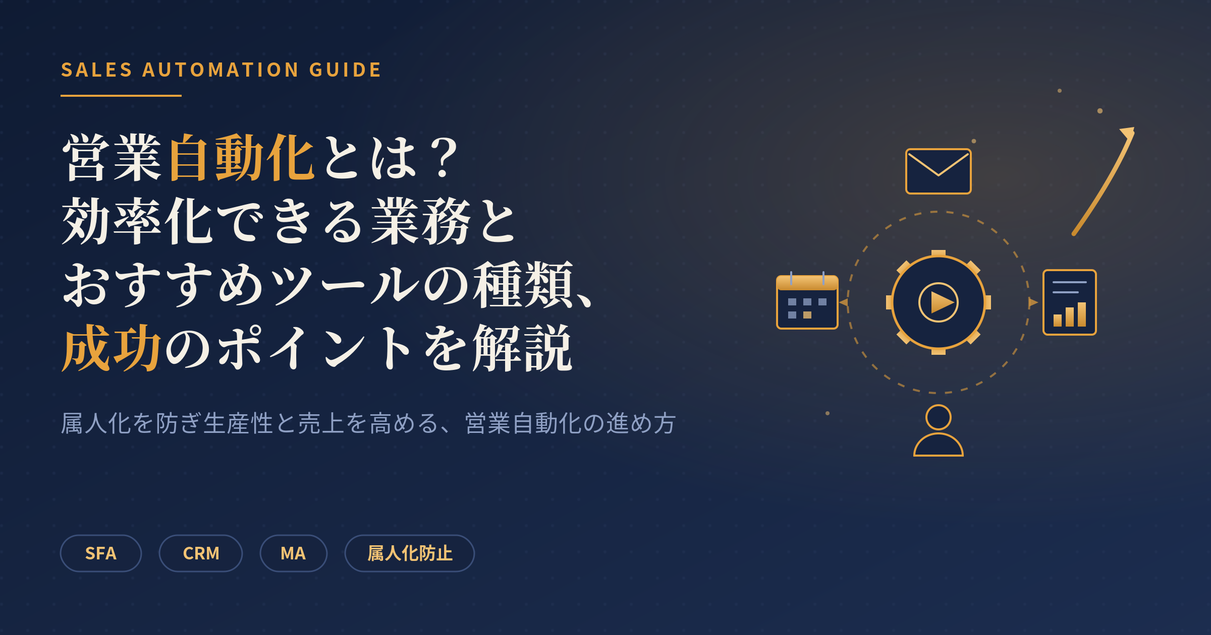 営業 自動化