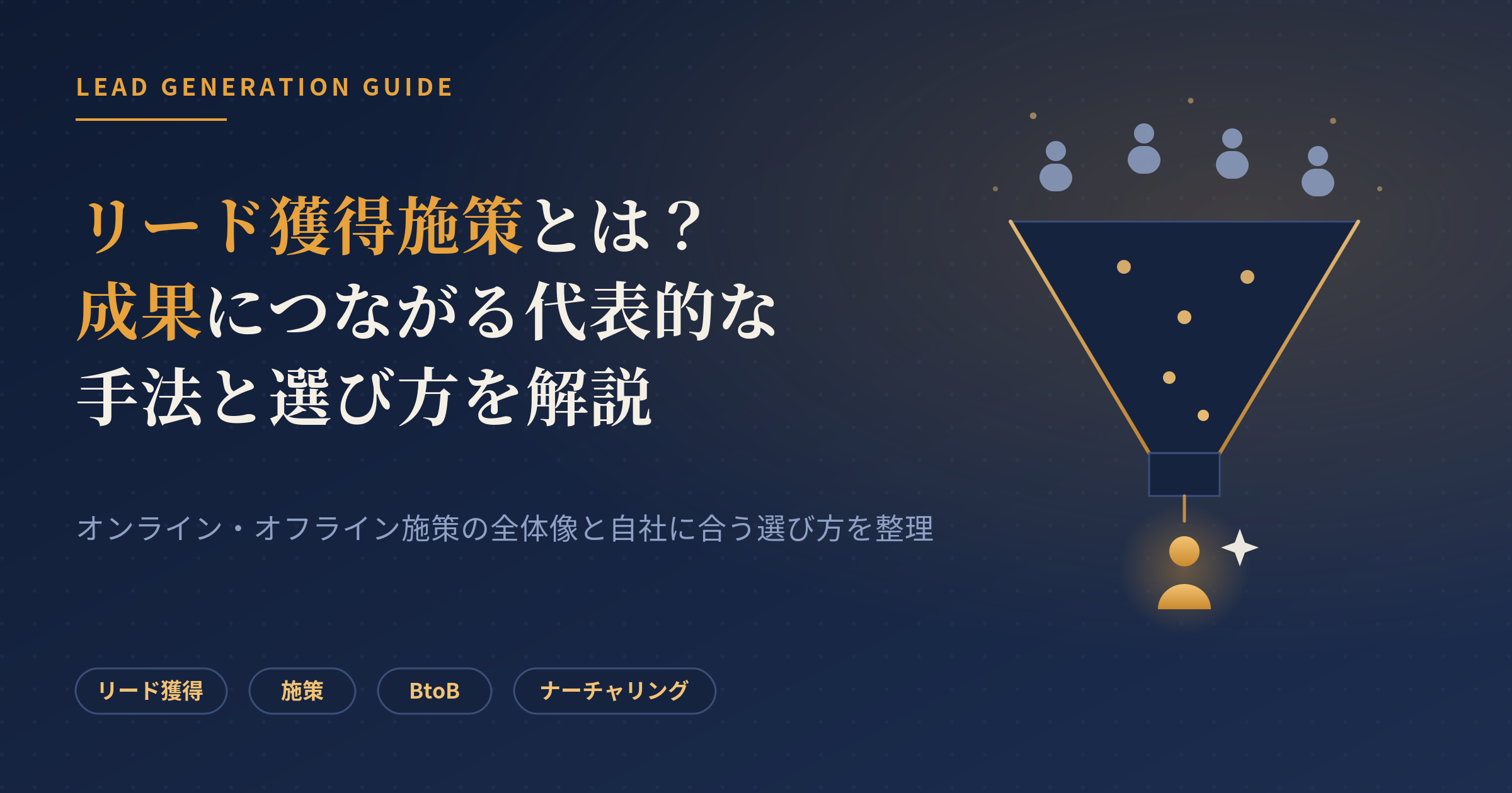 リード獲得 施策