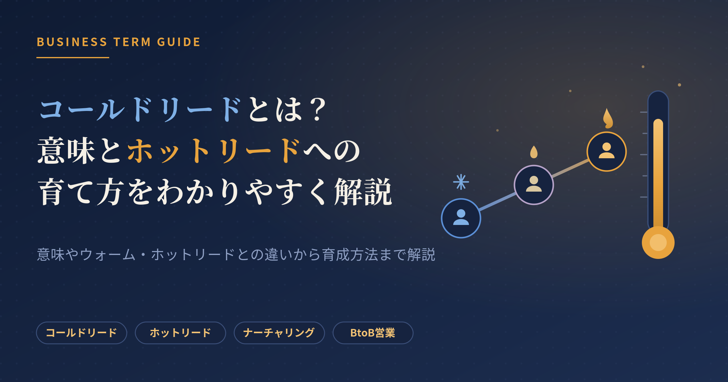 コールドリード