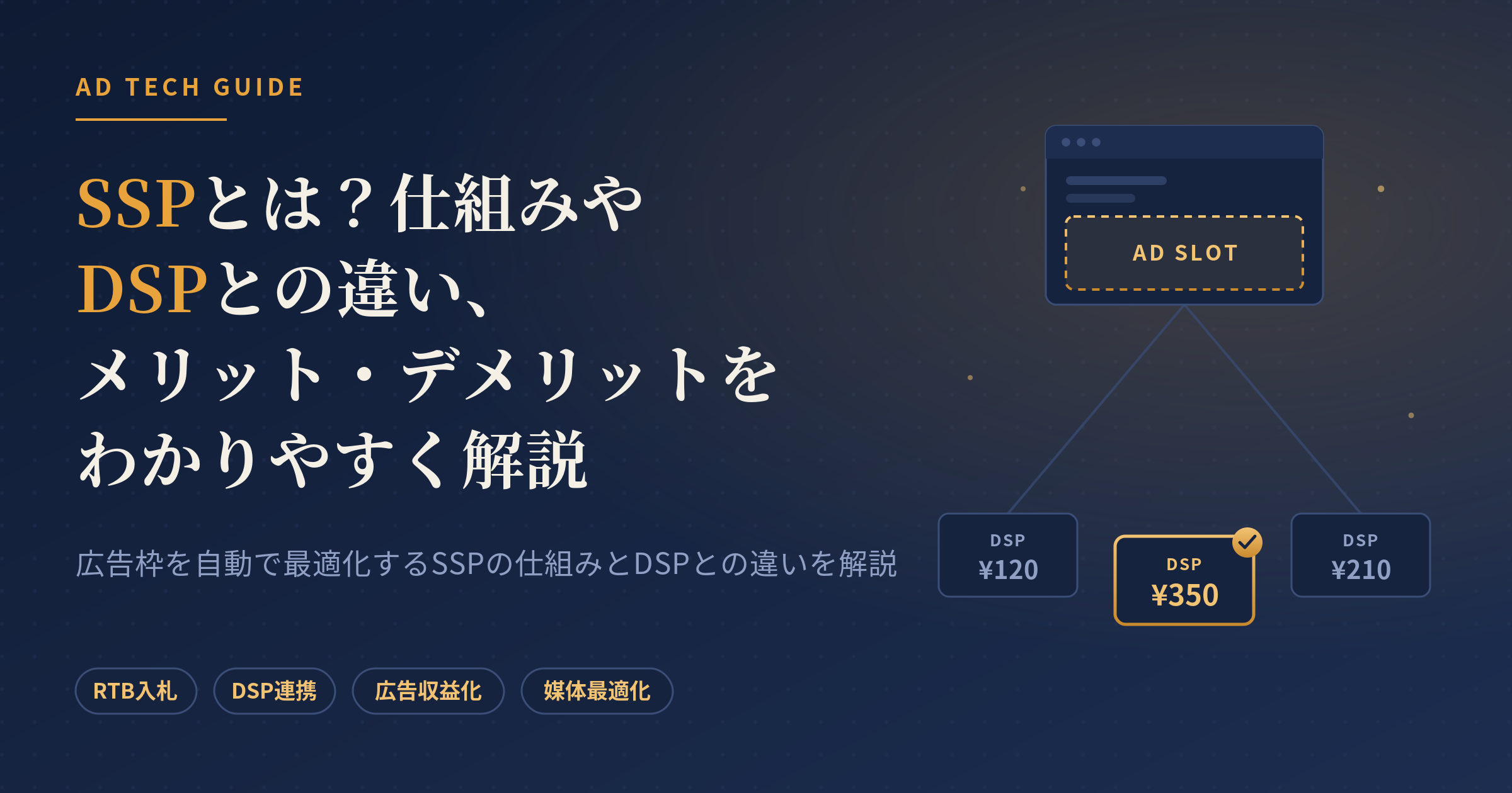 sspとは