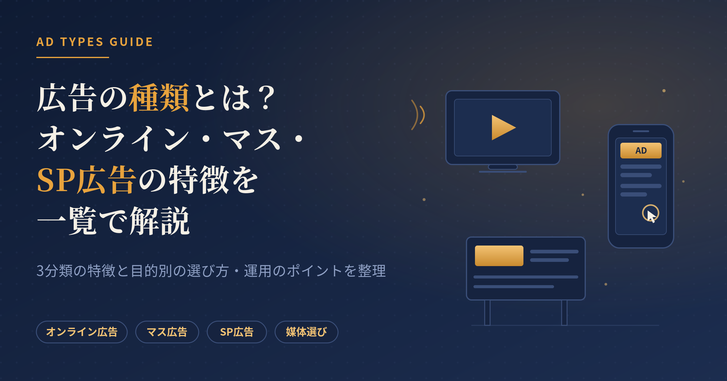 広告種類