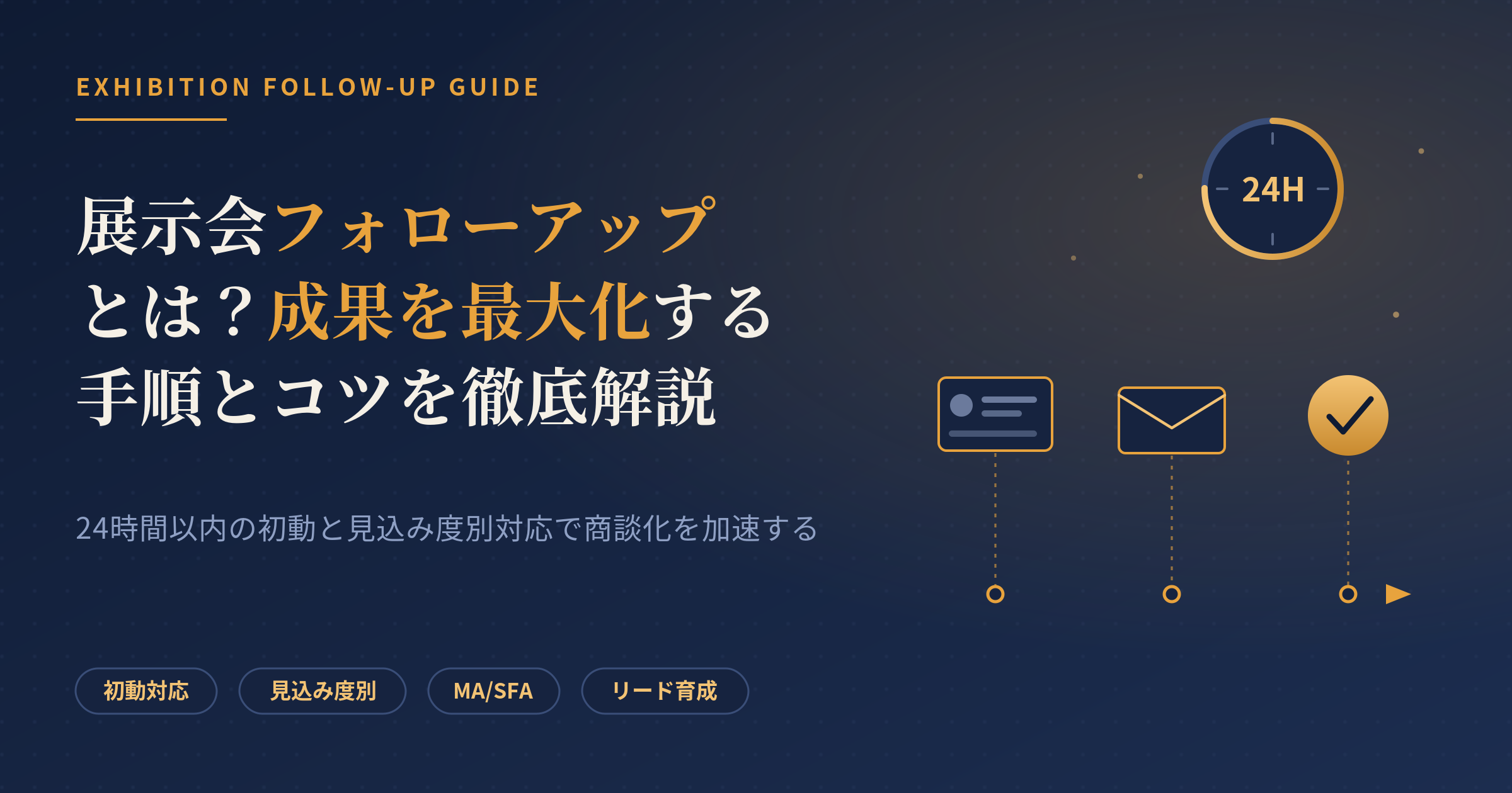 展示会 フォローアップ