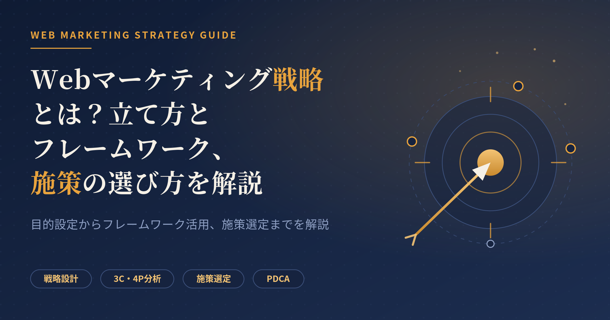 webマーケティング 戦略