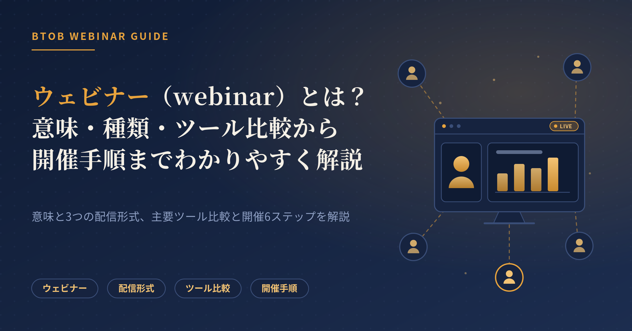 webinar ウェビナー