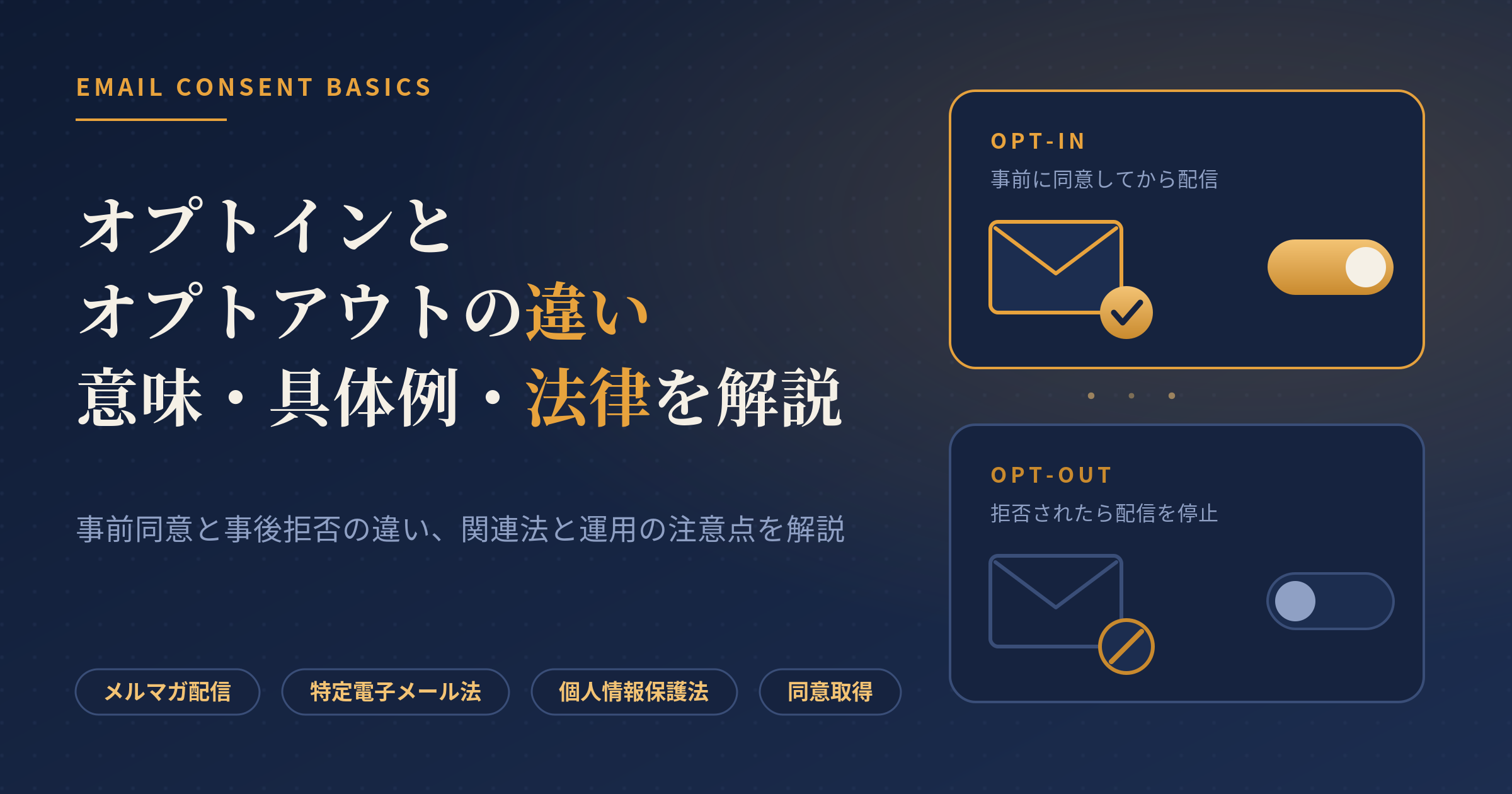 オプトイン オプトアウト