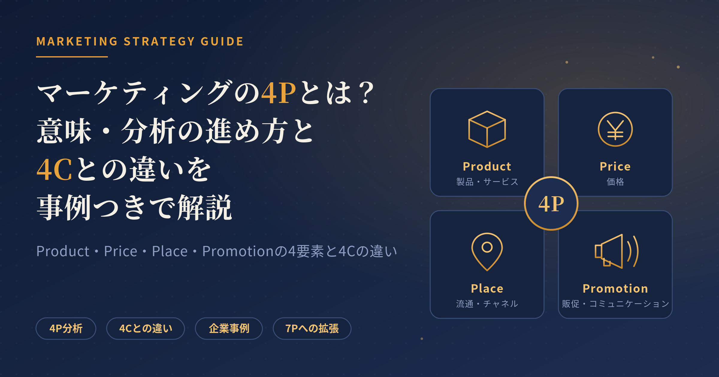 マーケティング 4p