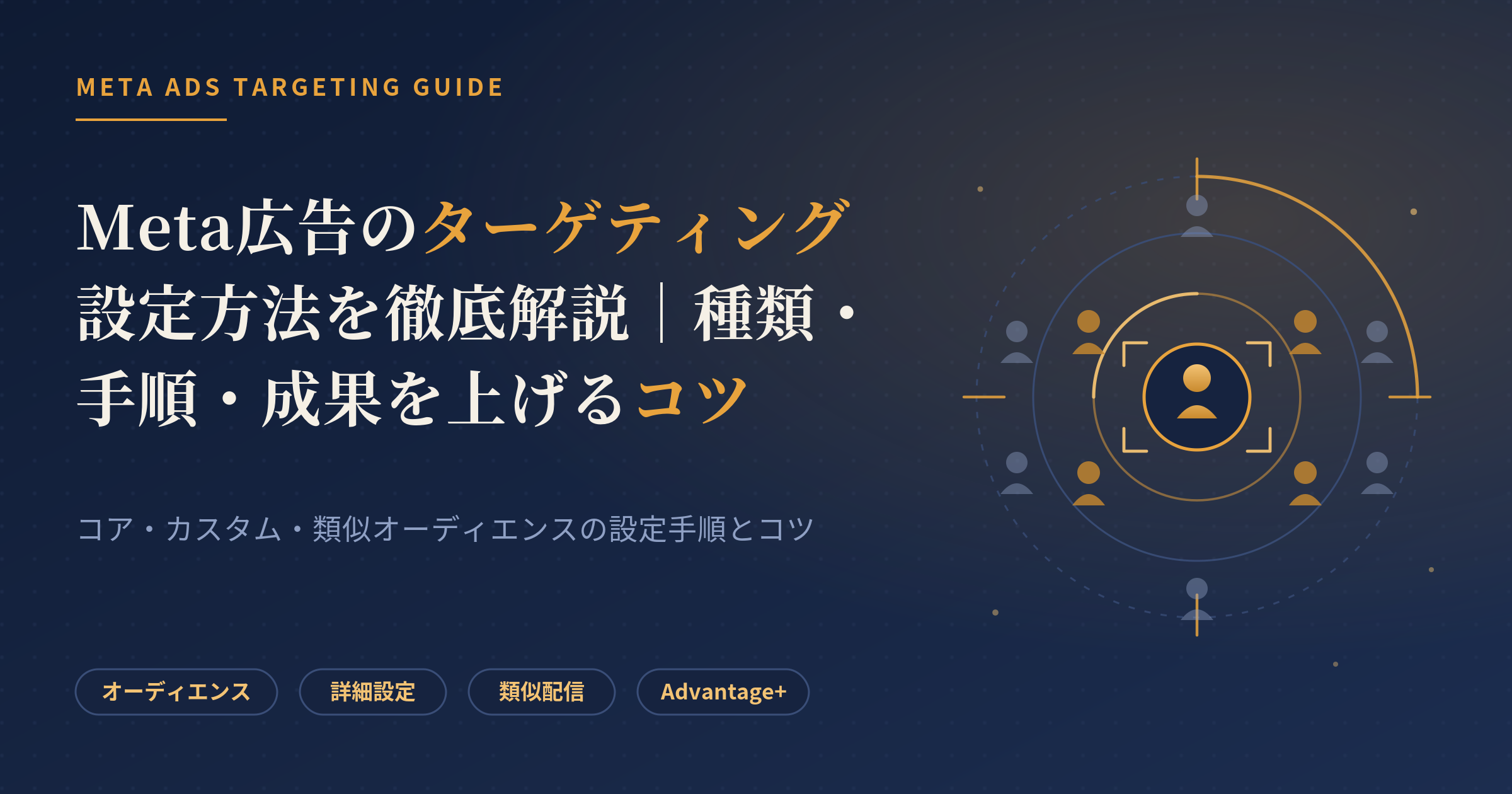 meta広告 ターゲティング 設定