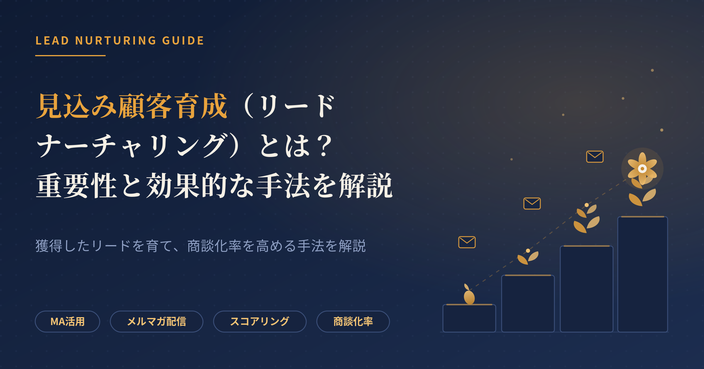 見込み顧客育成