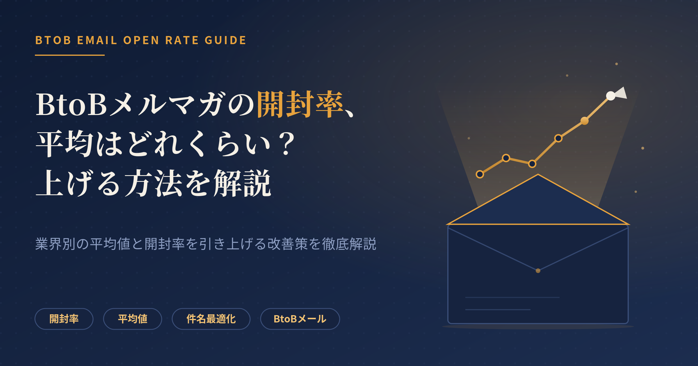 メルマガ 開封率 btob