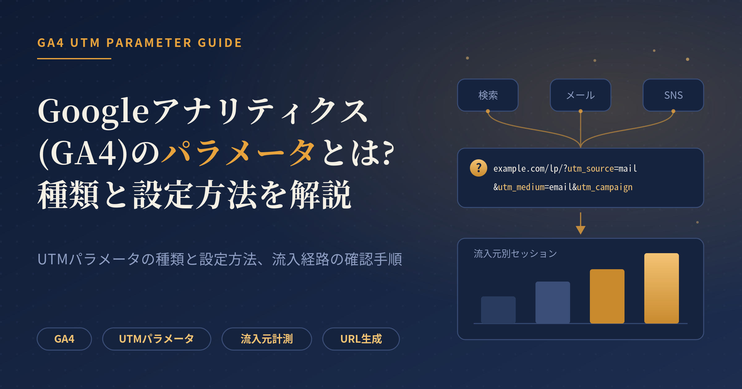 アナリティクス パラメータ