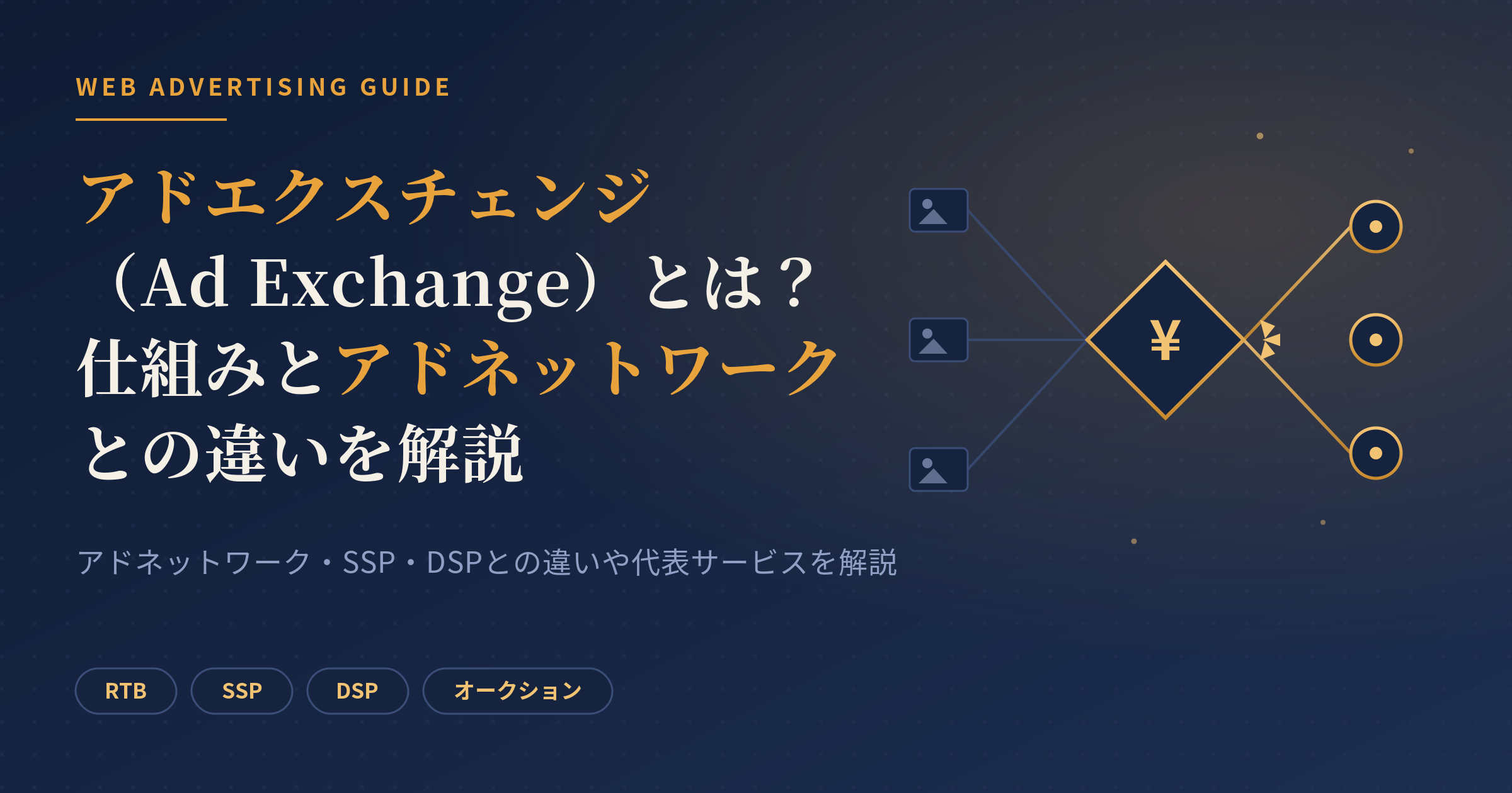アドエクスチェンジ