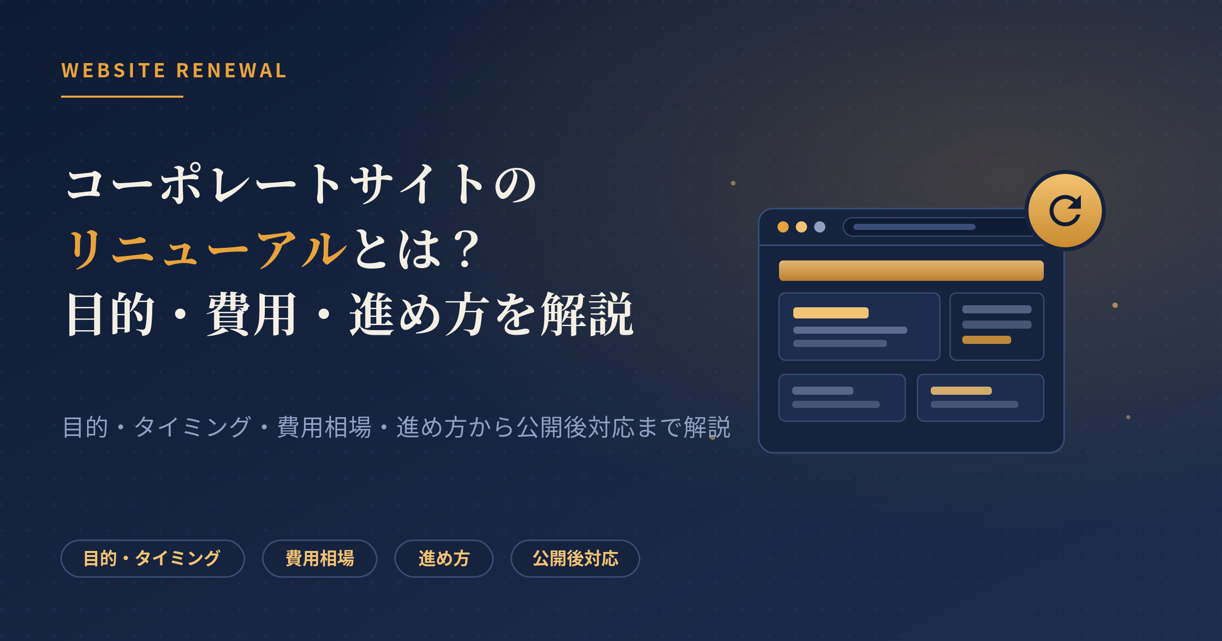 コーポレートサイト リニューアル