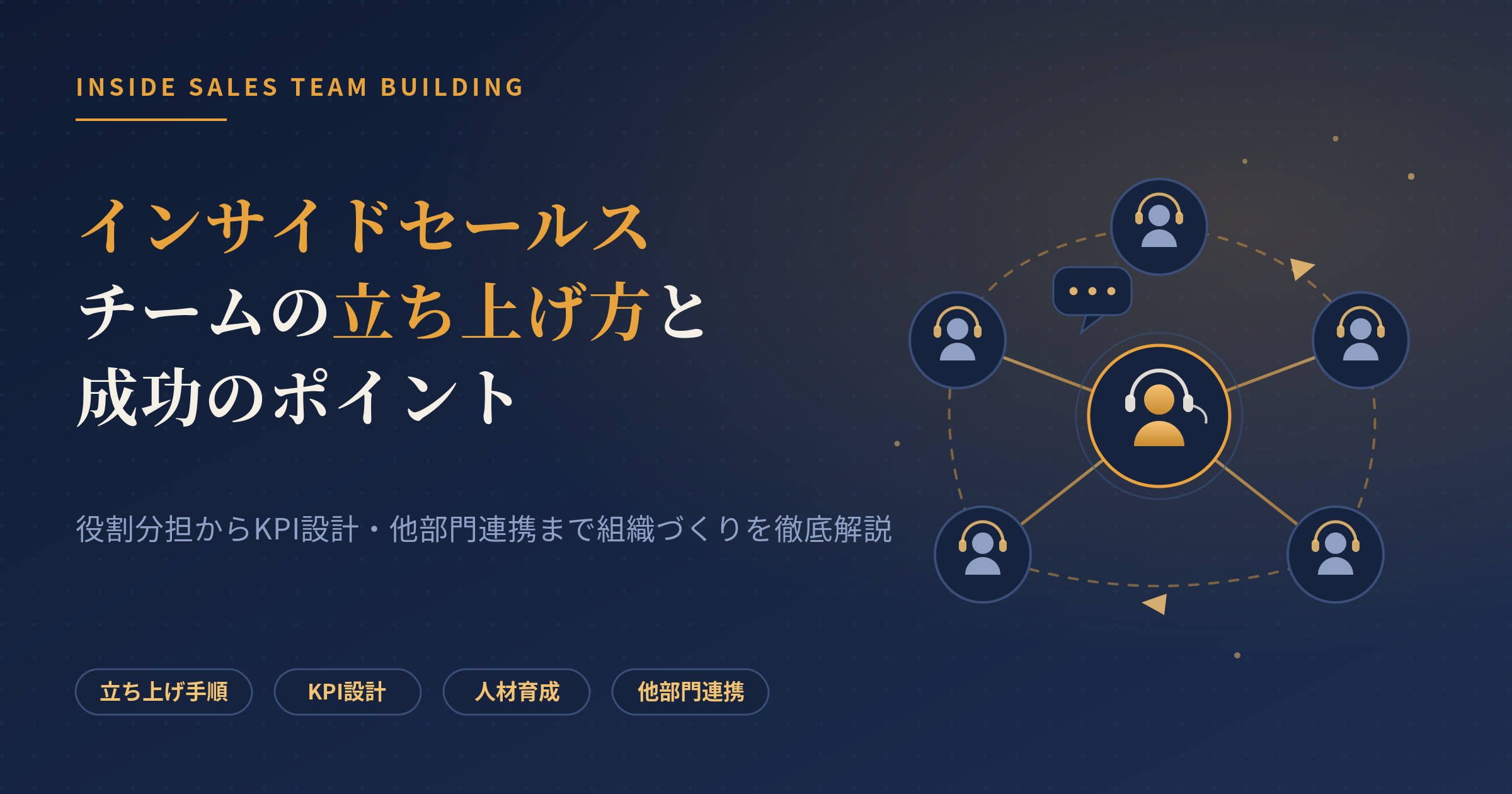 インサイドセールス チーム