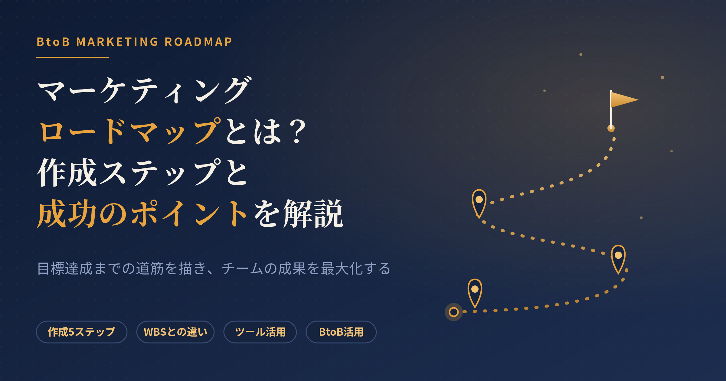 マーケティング ロードマップ