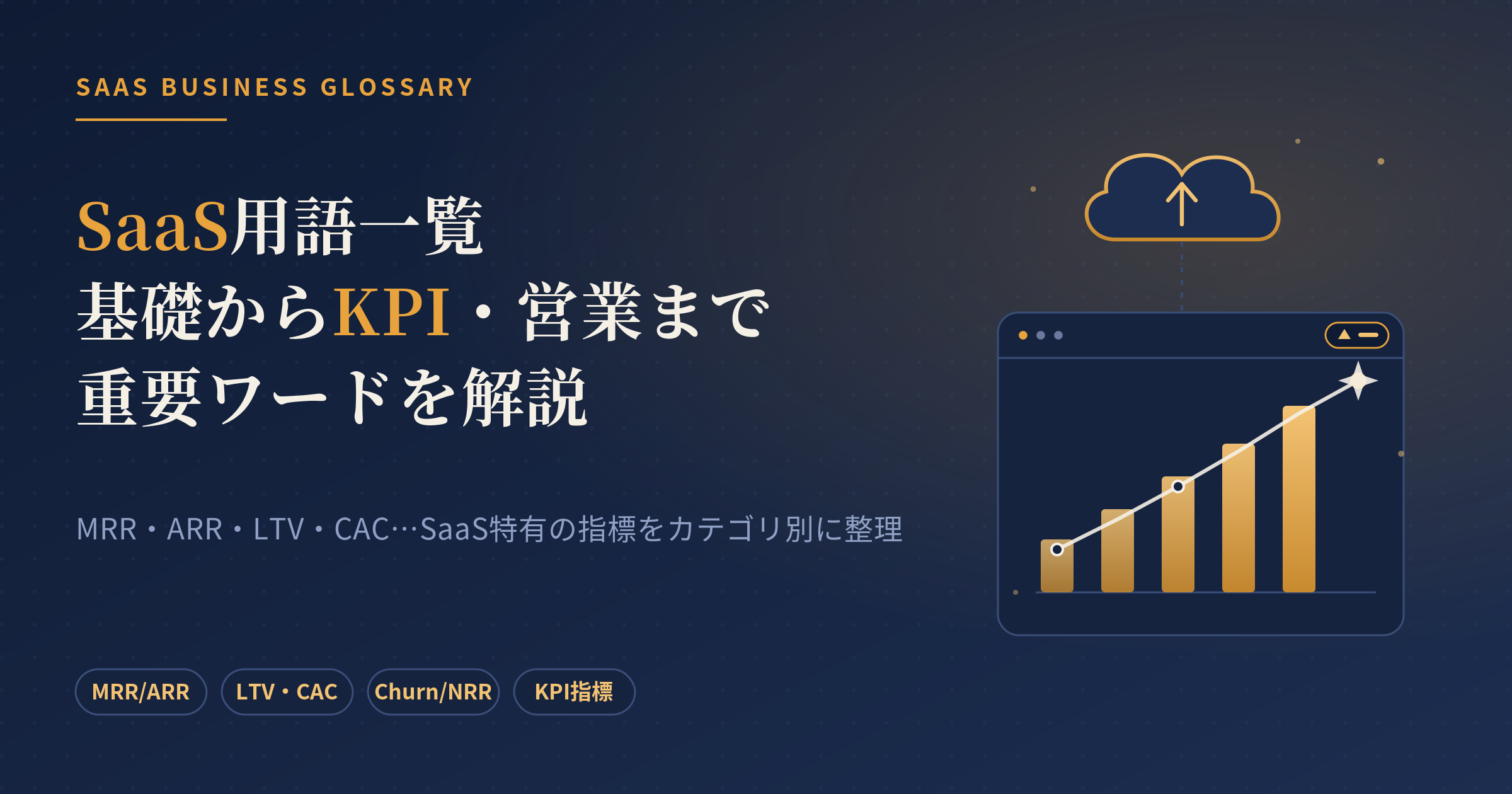 saas 用語