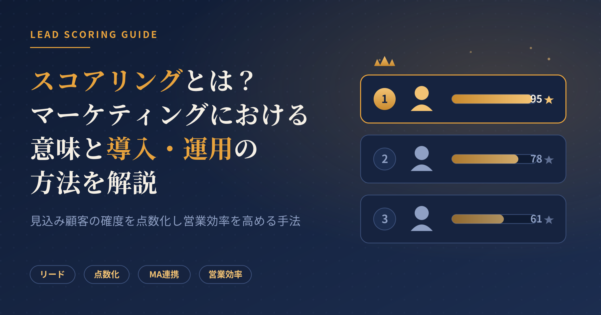 スコアリングとは