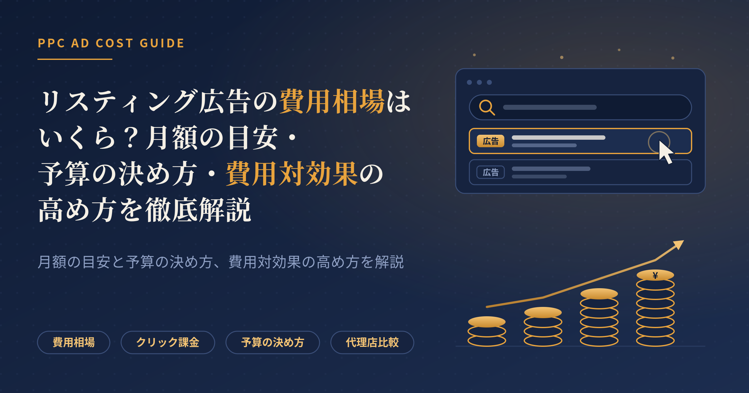 リスティング広告 費用 相場