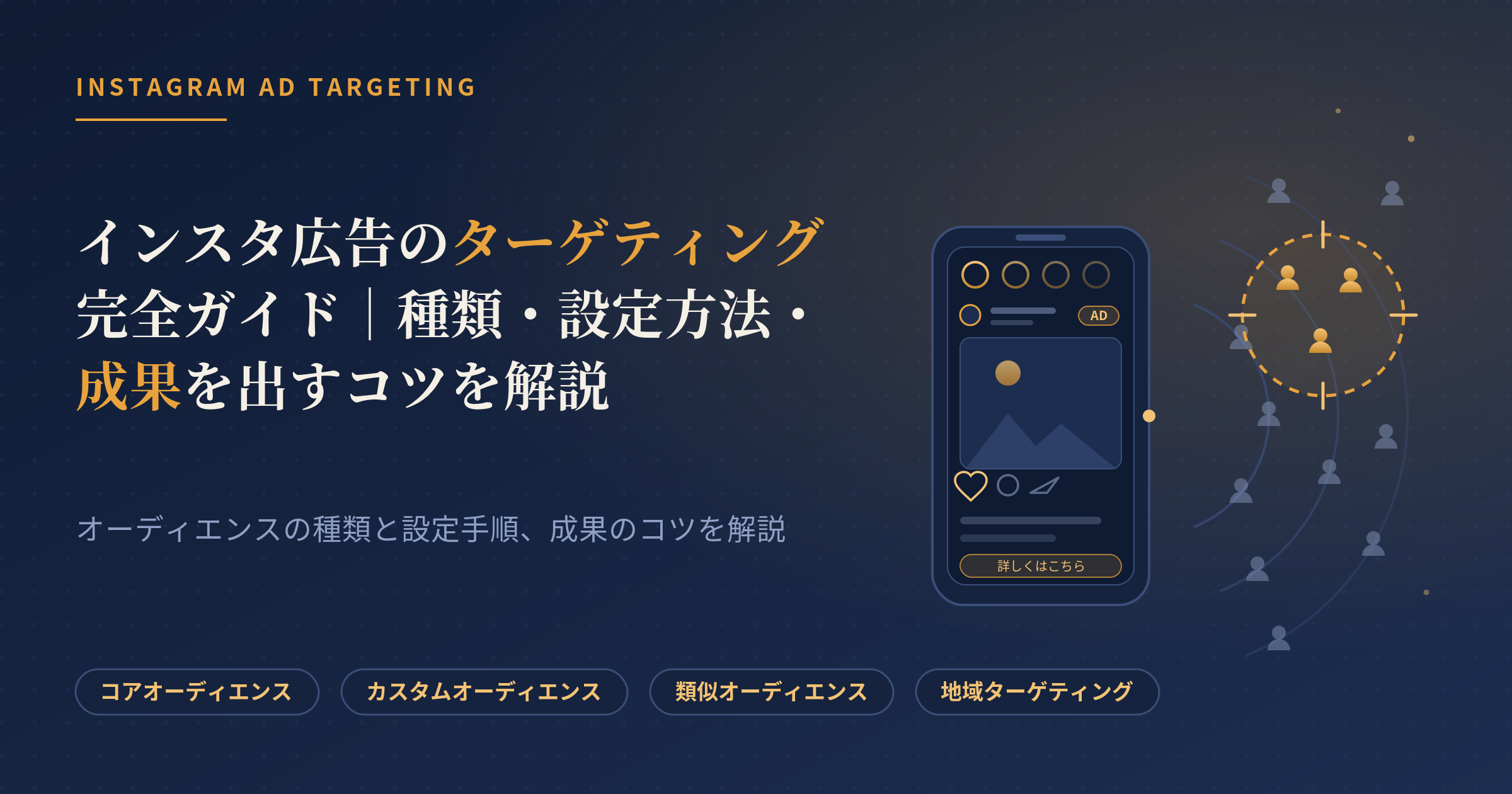 インスタ広告 ターゲティング