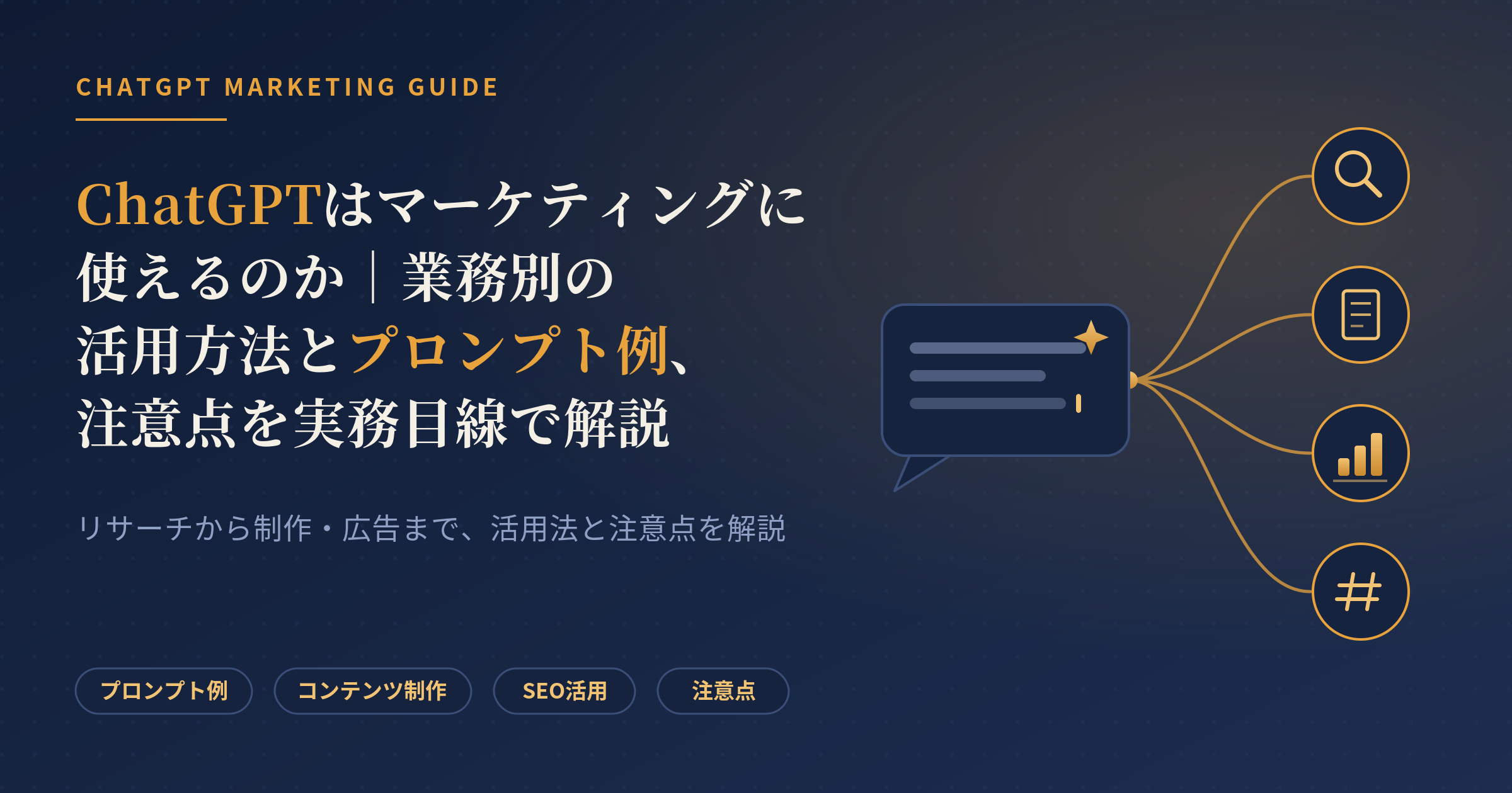 chatgpt マーケティング