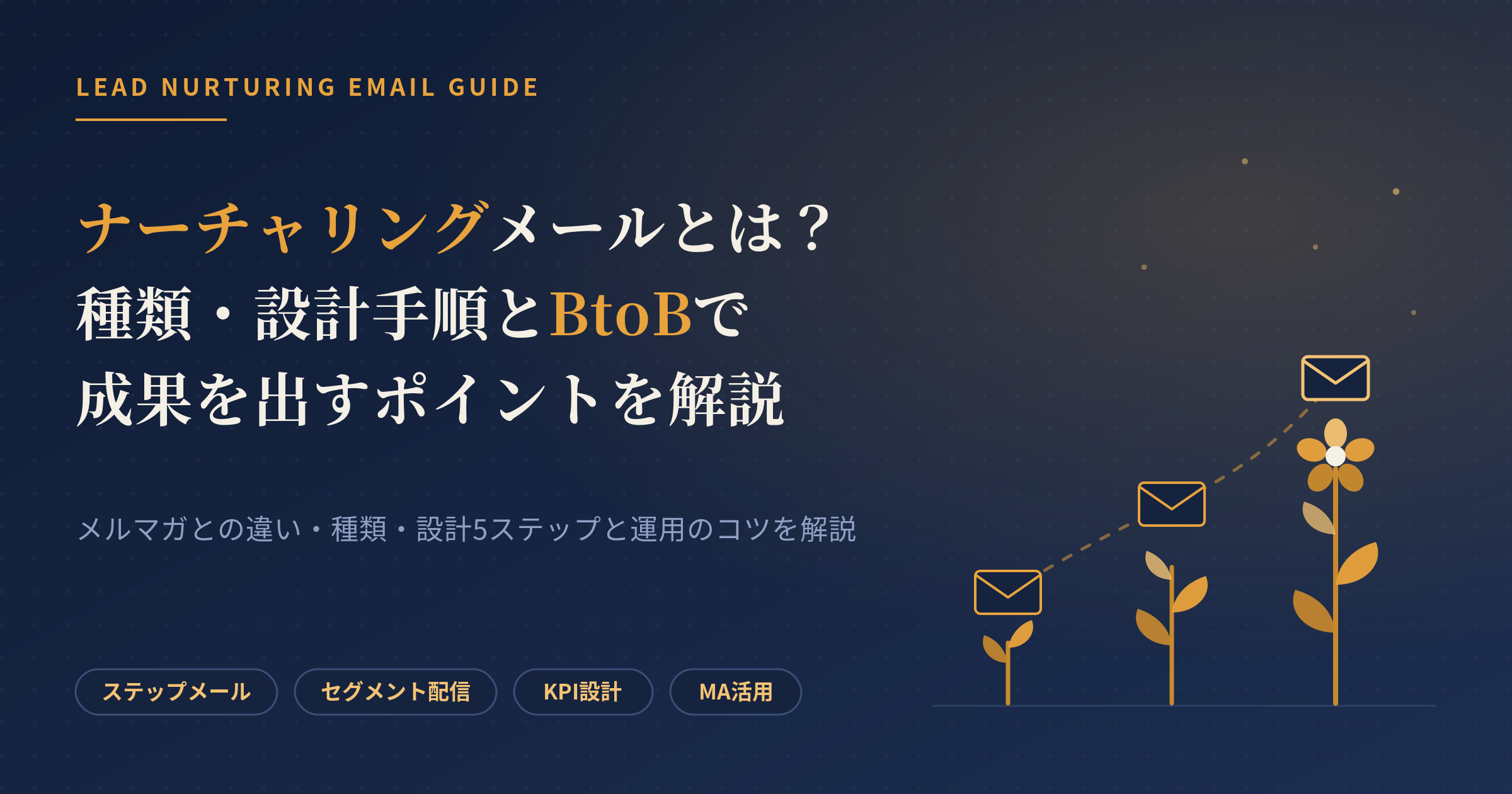 ナーチャリング メール