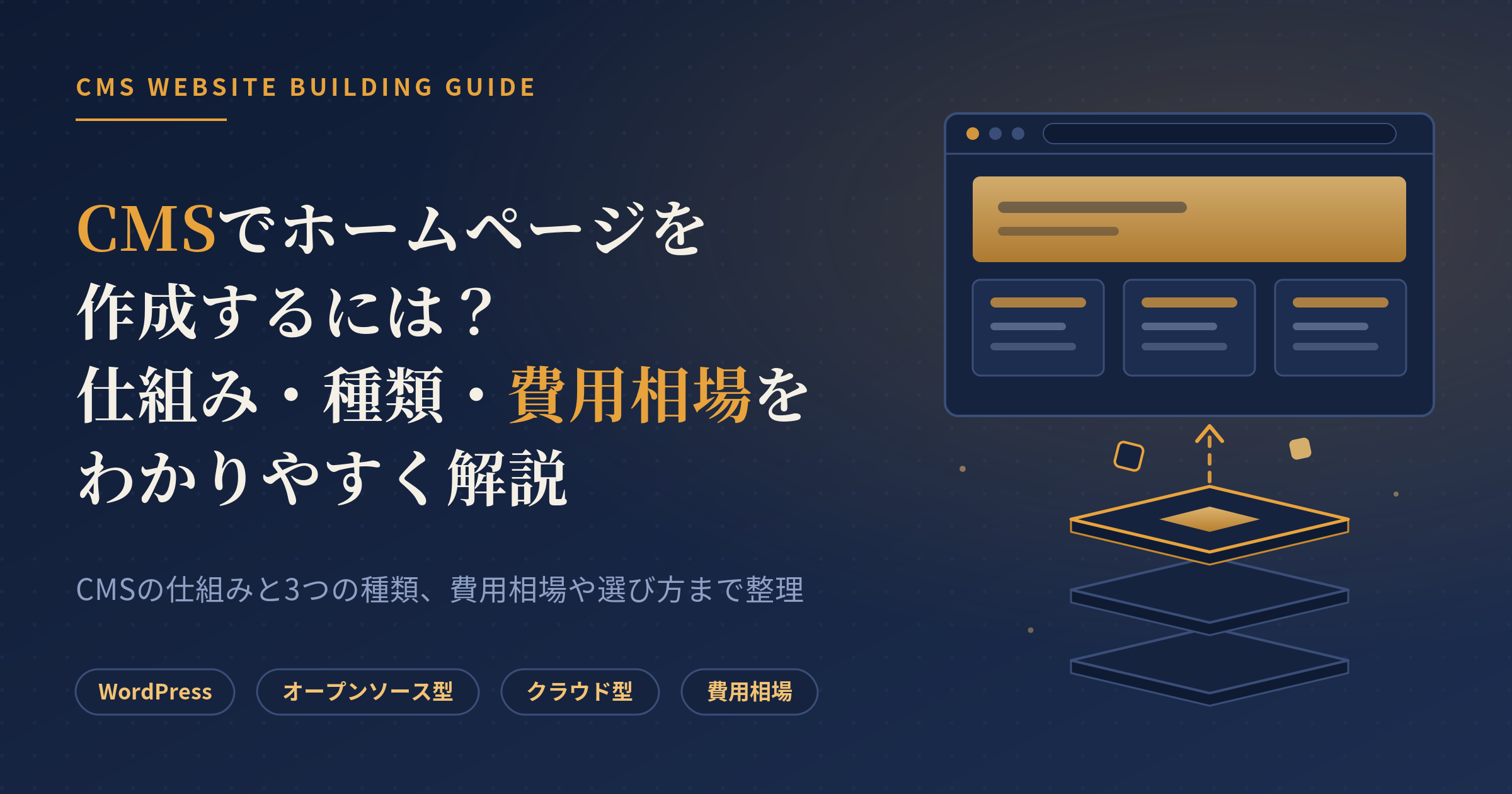 cms ホームページ 作成