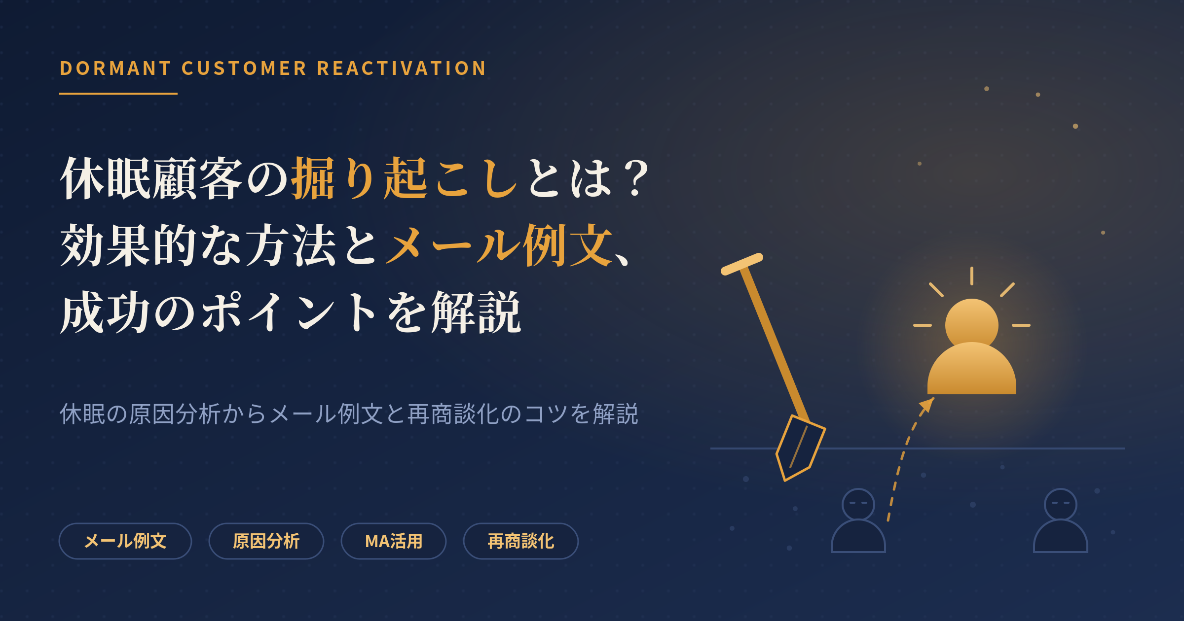 休眠顧客 掘り起こし