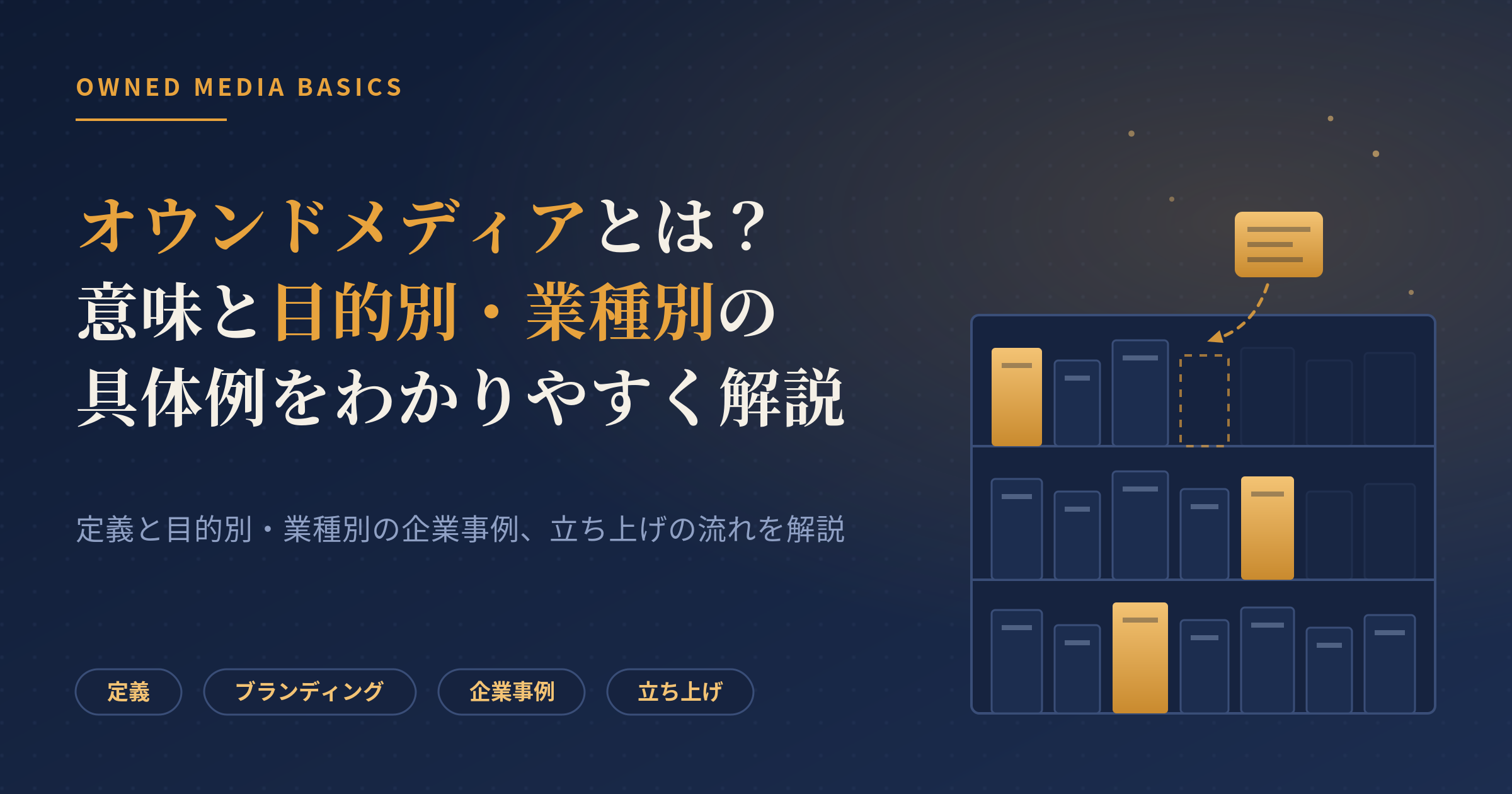 オウンドメディアとは 例